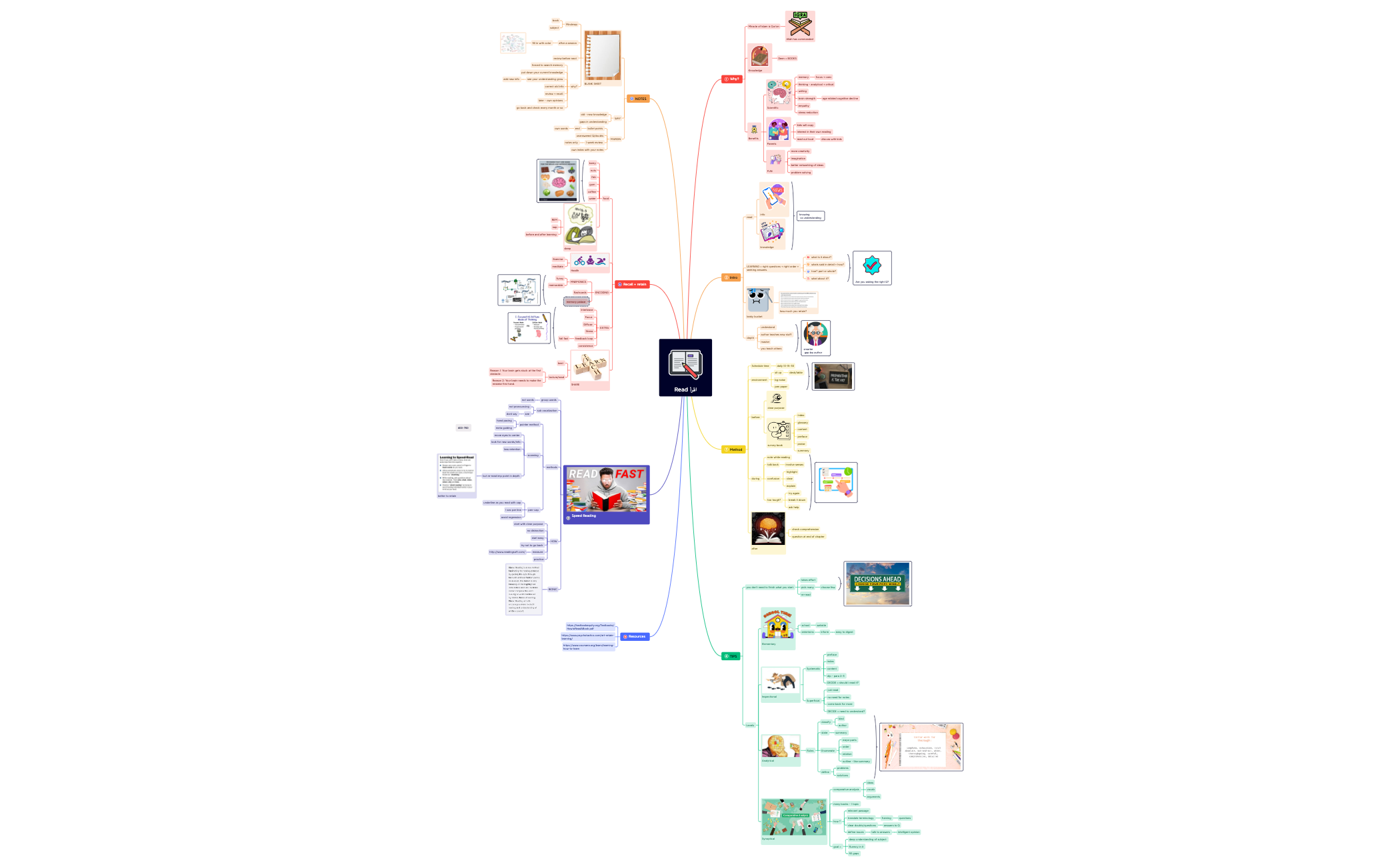 Read اقرأ preview 1