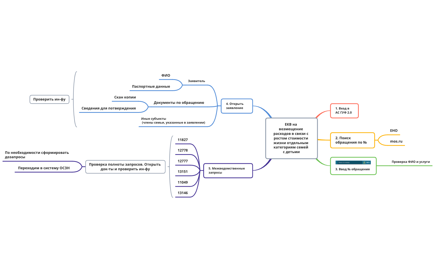 услуга preview 1