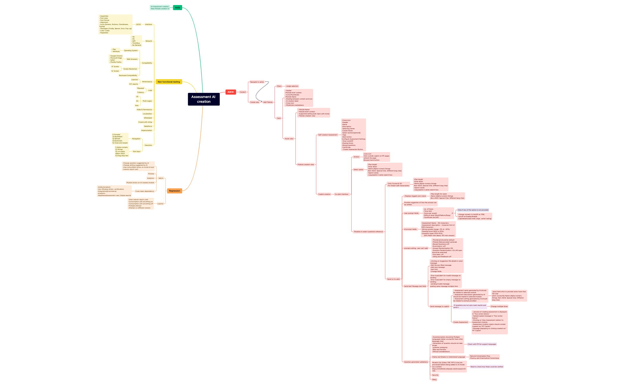 Map 1 preview 1