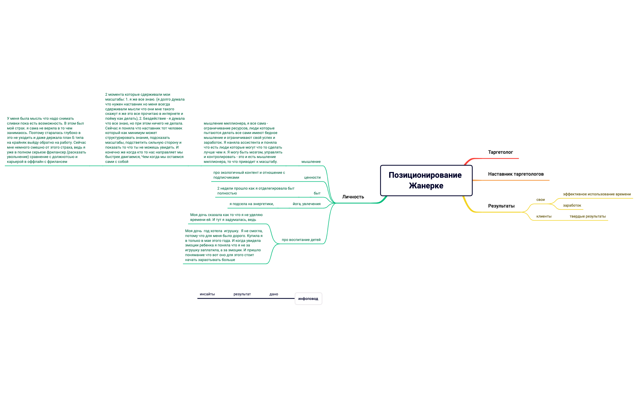 Карта 1 preview 1