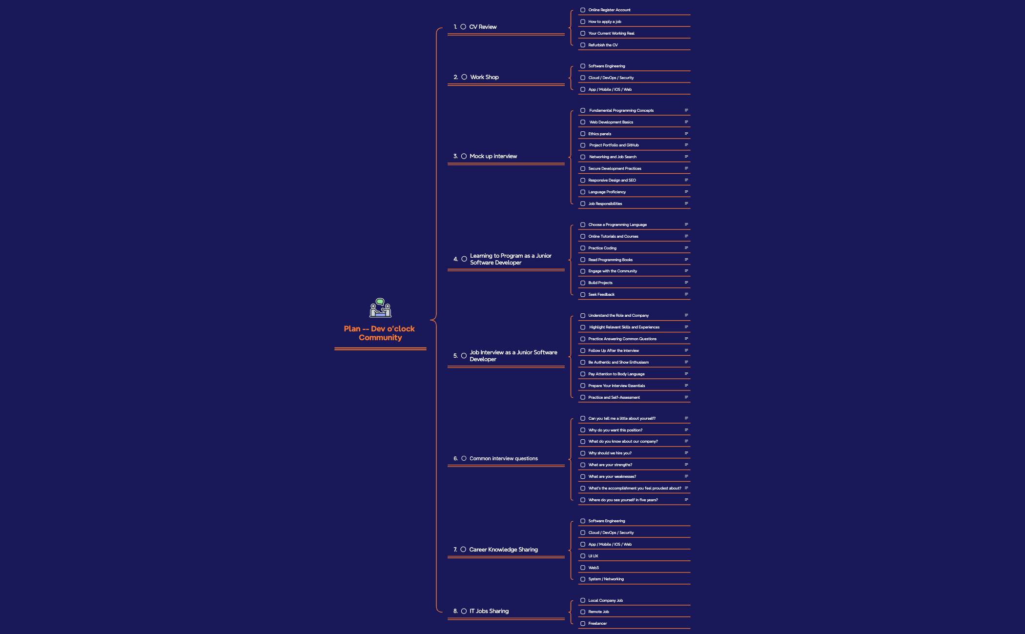Plan a Large Technology Conference preview 1
