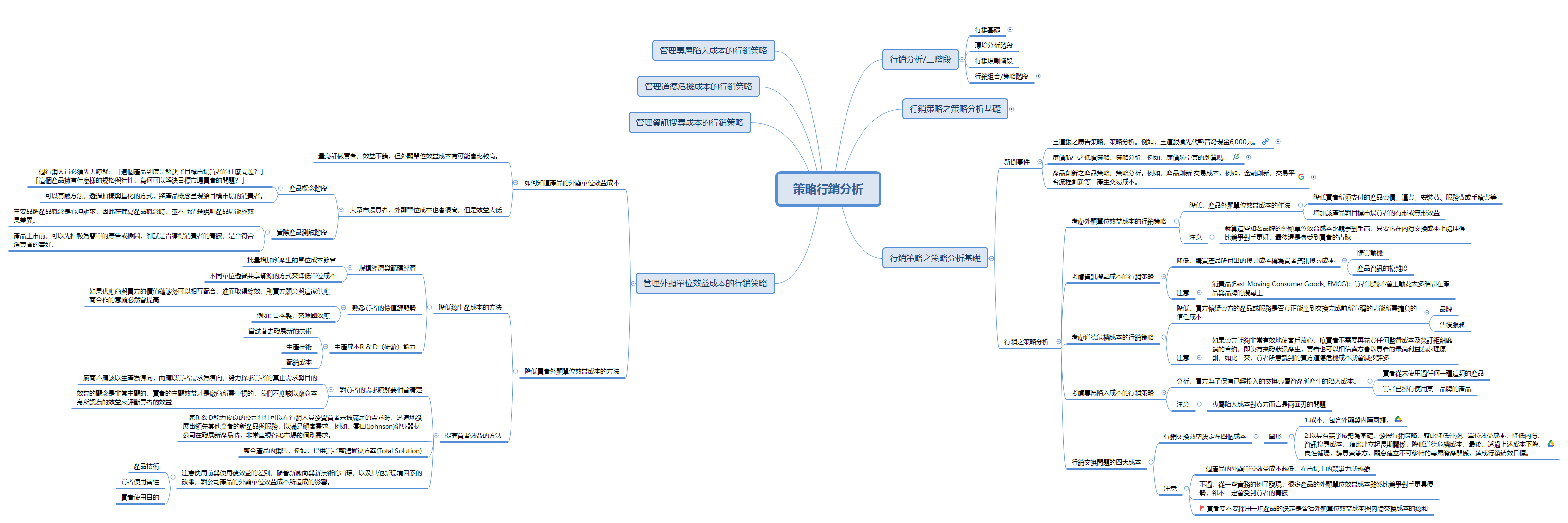 策略行銷分析1 preview 1