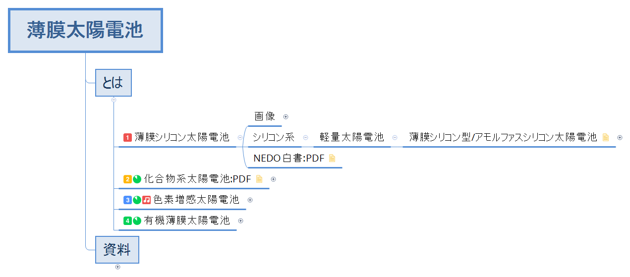 薄膜太陽電池 preview 1