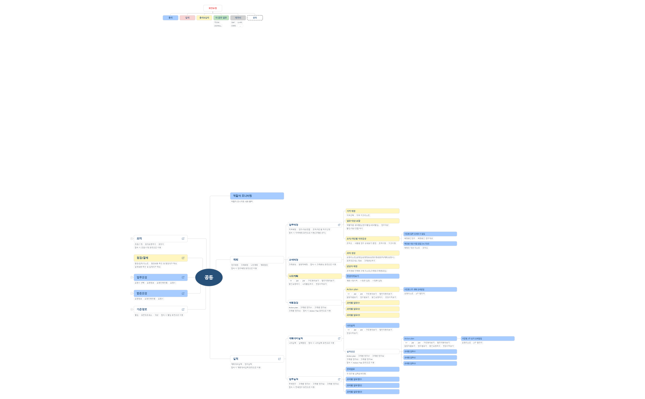 XMind_공통_v0.1 preview 1
