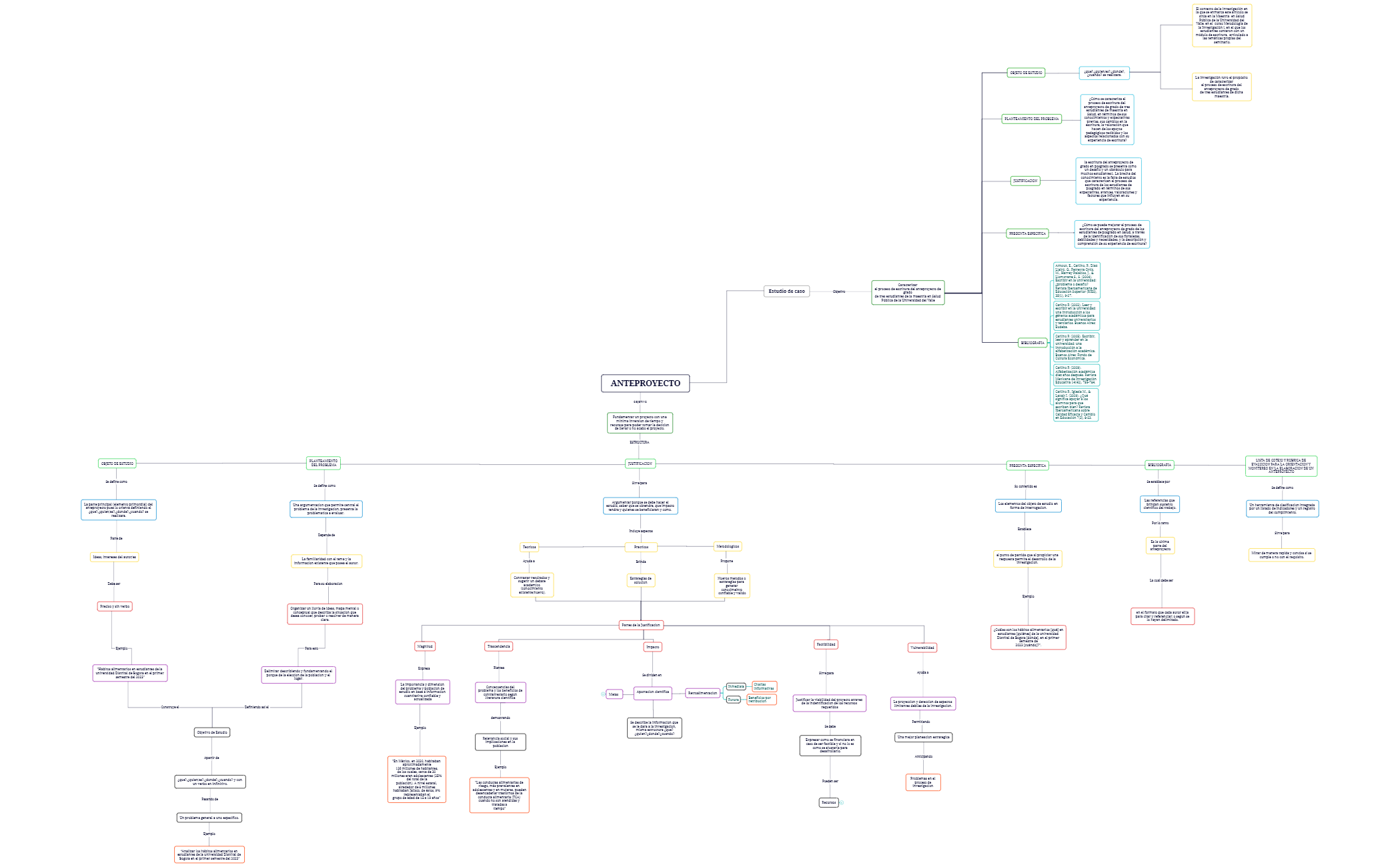 Mapa 1 preview 1
