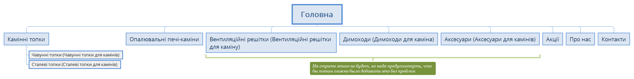 Головна preview 1