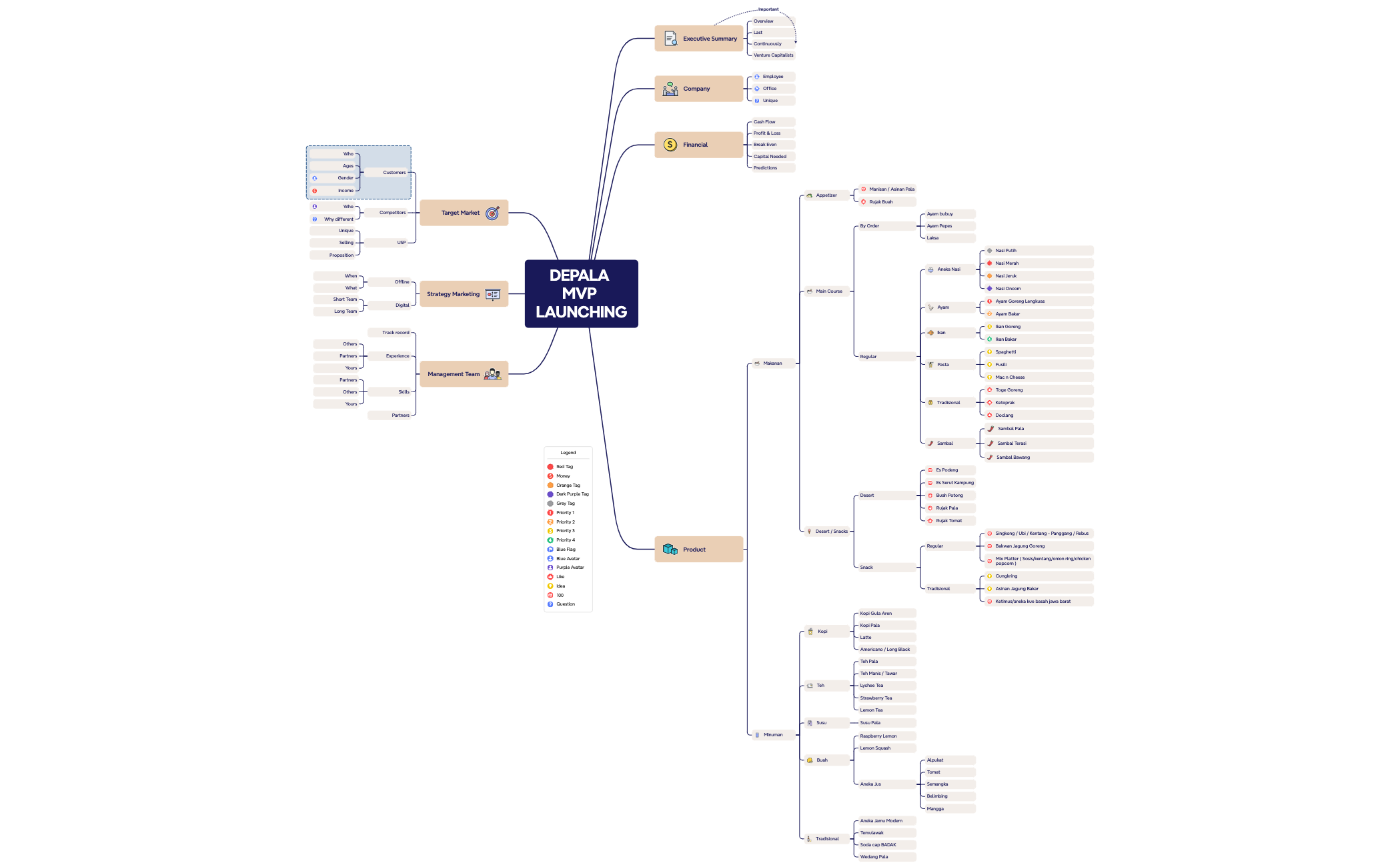 Business Plan preview 1