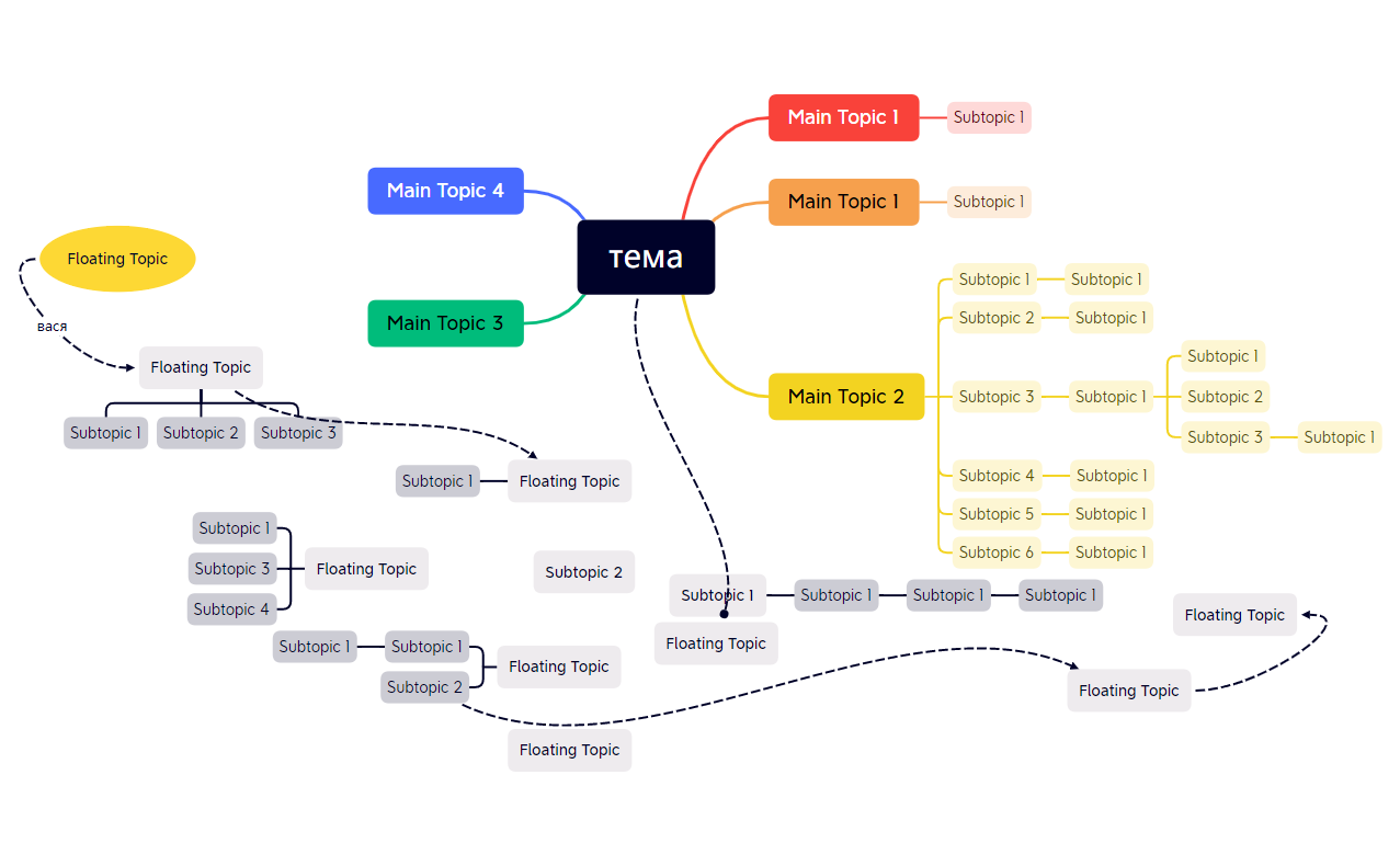 тема - XMind Template
