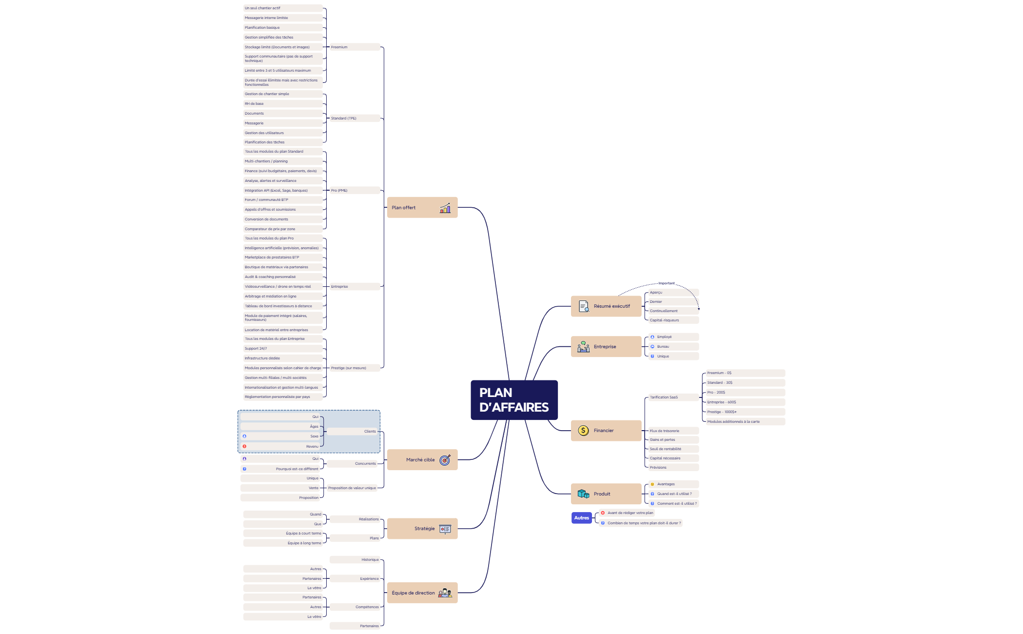 Plan d'affaires preview 1