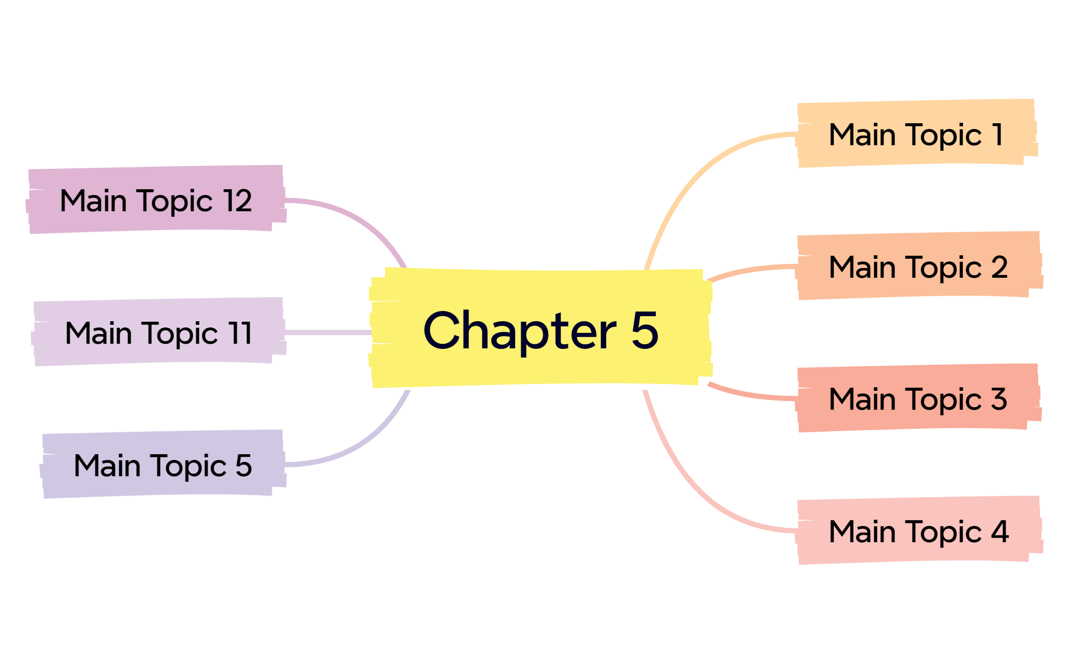 Chapter 5 preview 1