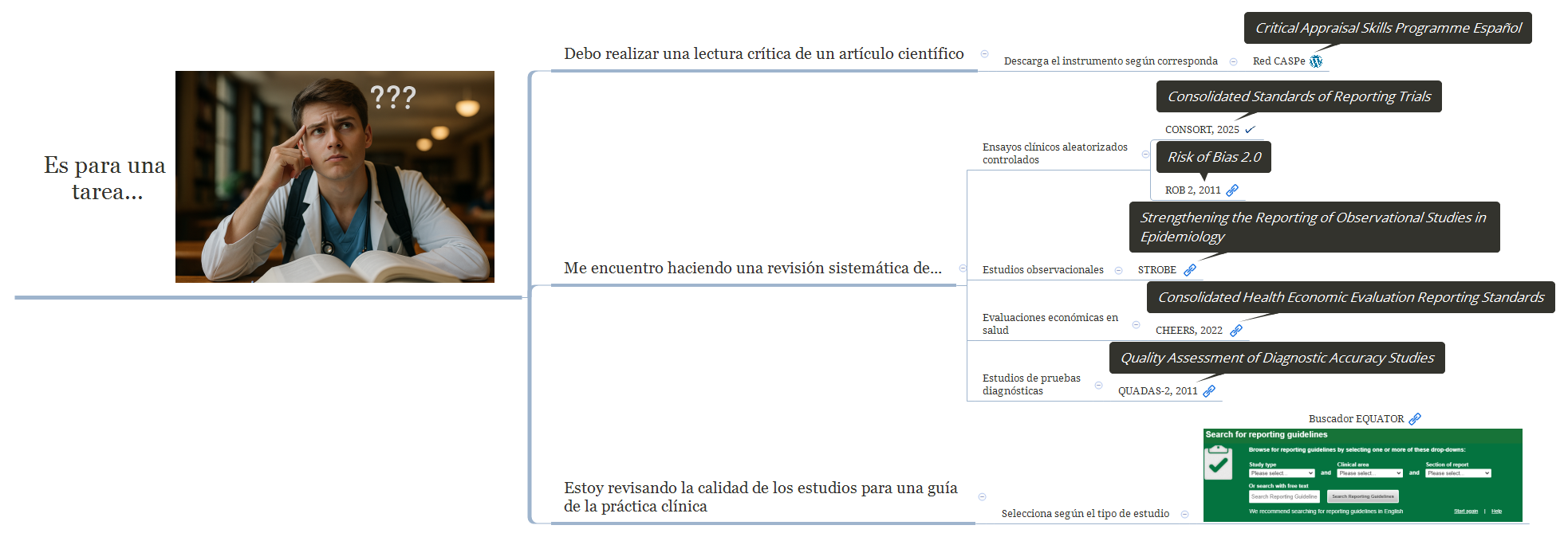 LecturaCrítica_ArtículoCientífico preview 1