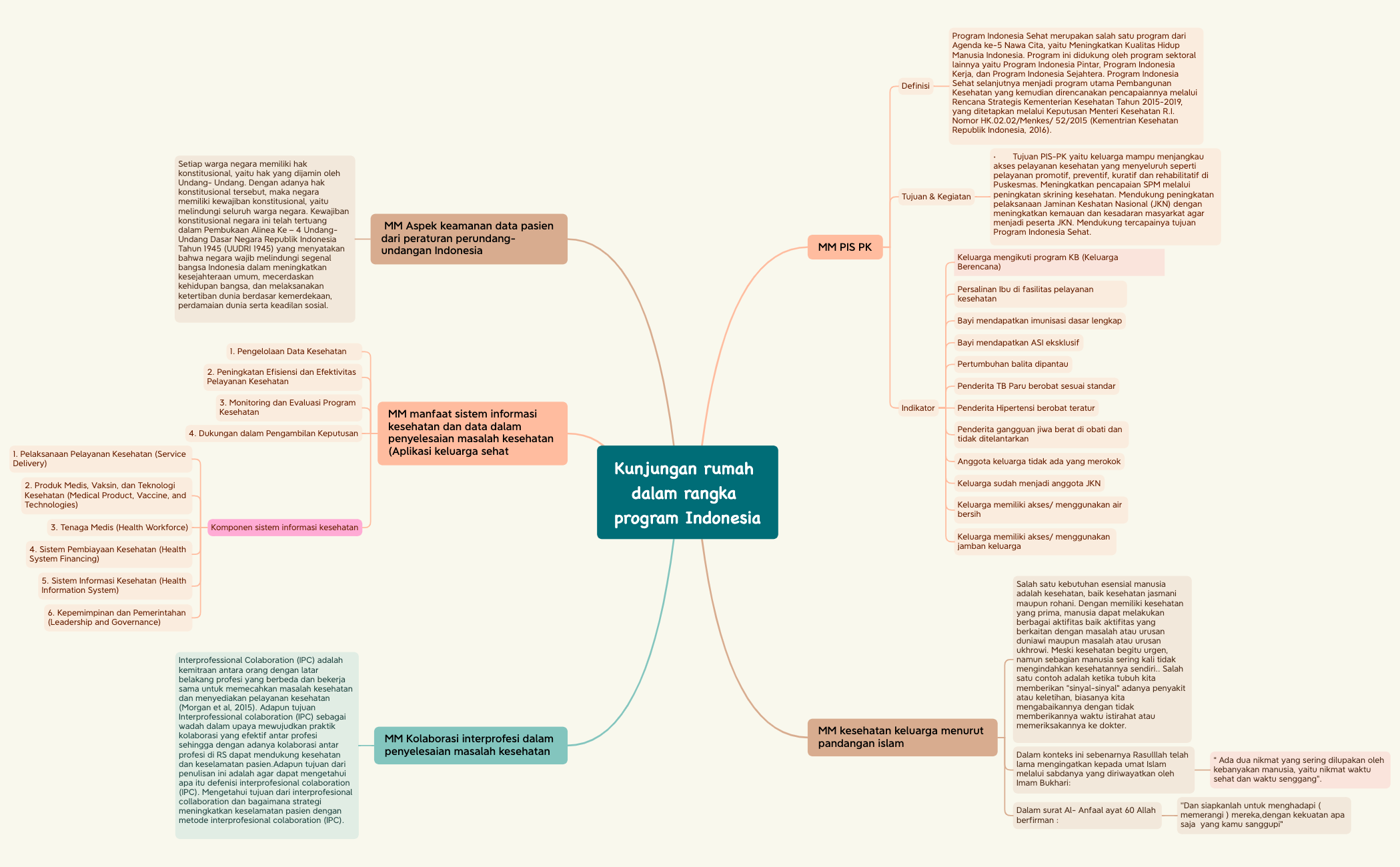 B4-0249-Shofa Marwadiah preview 1