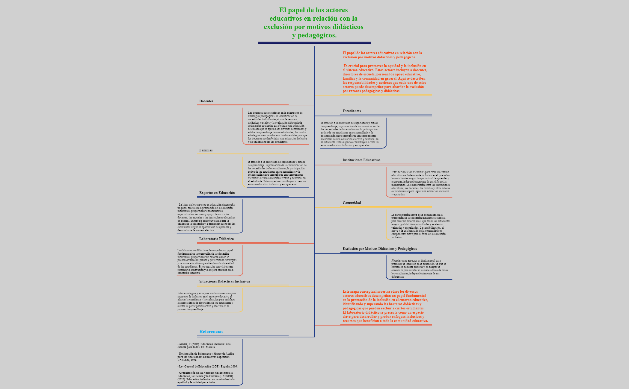 Disertación preview 1