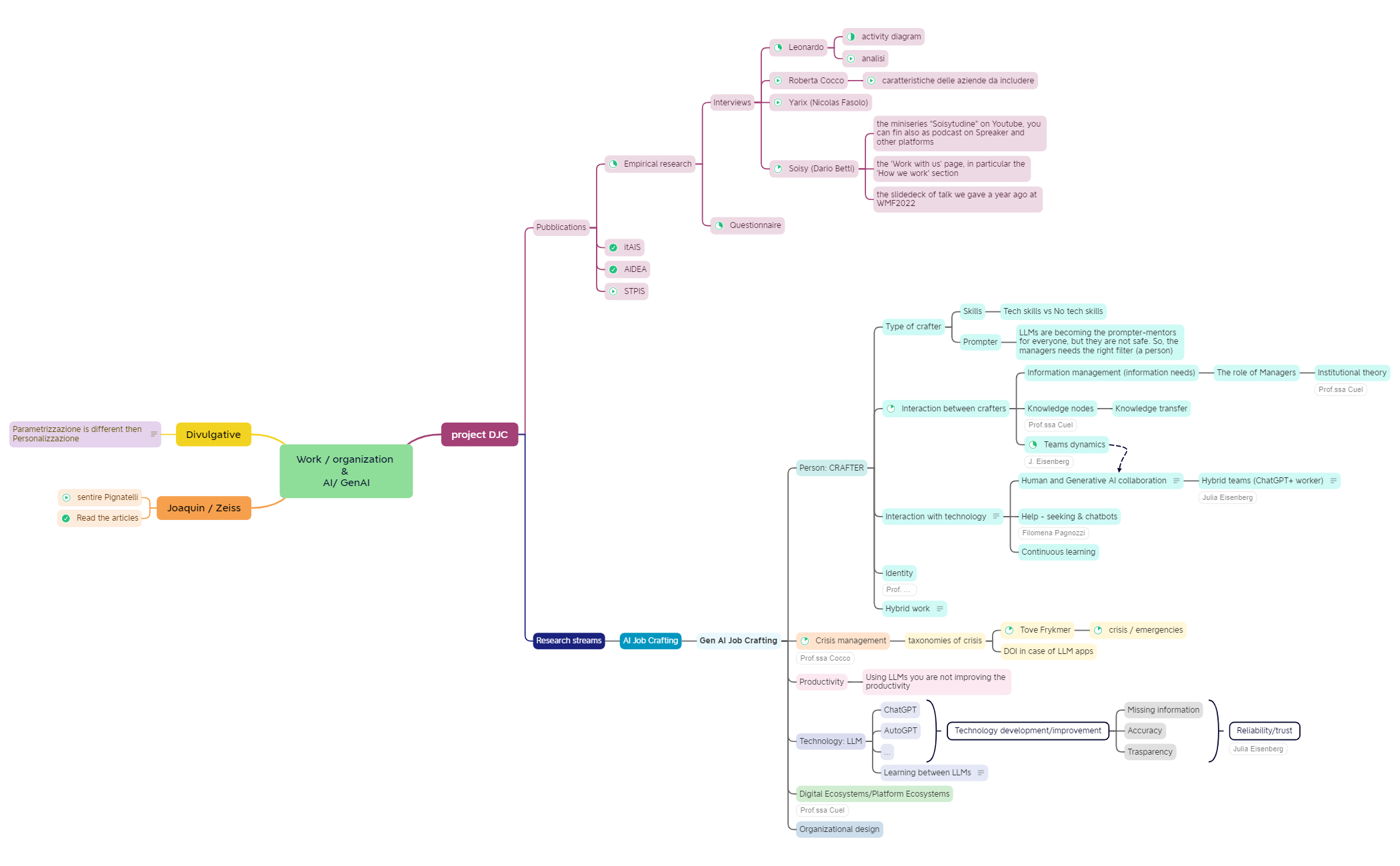 Research Program preview 1