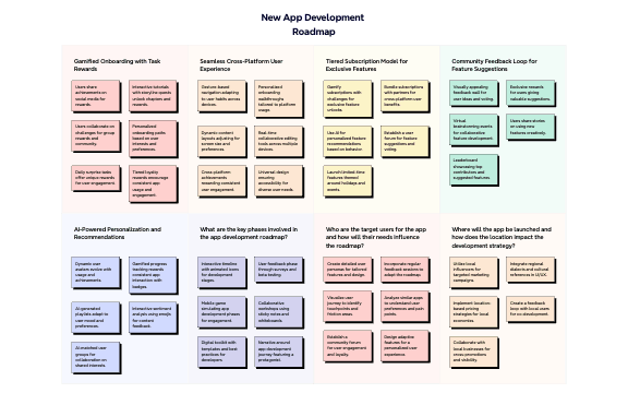 New App Development Roadmap preview 1