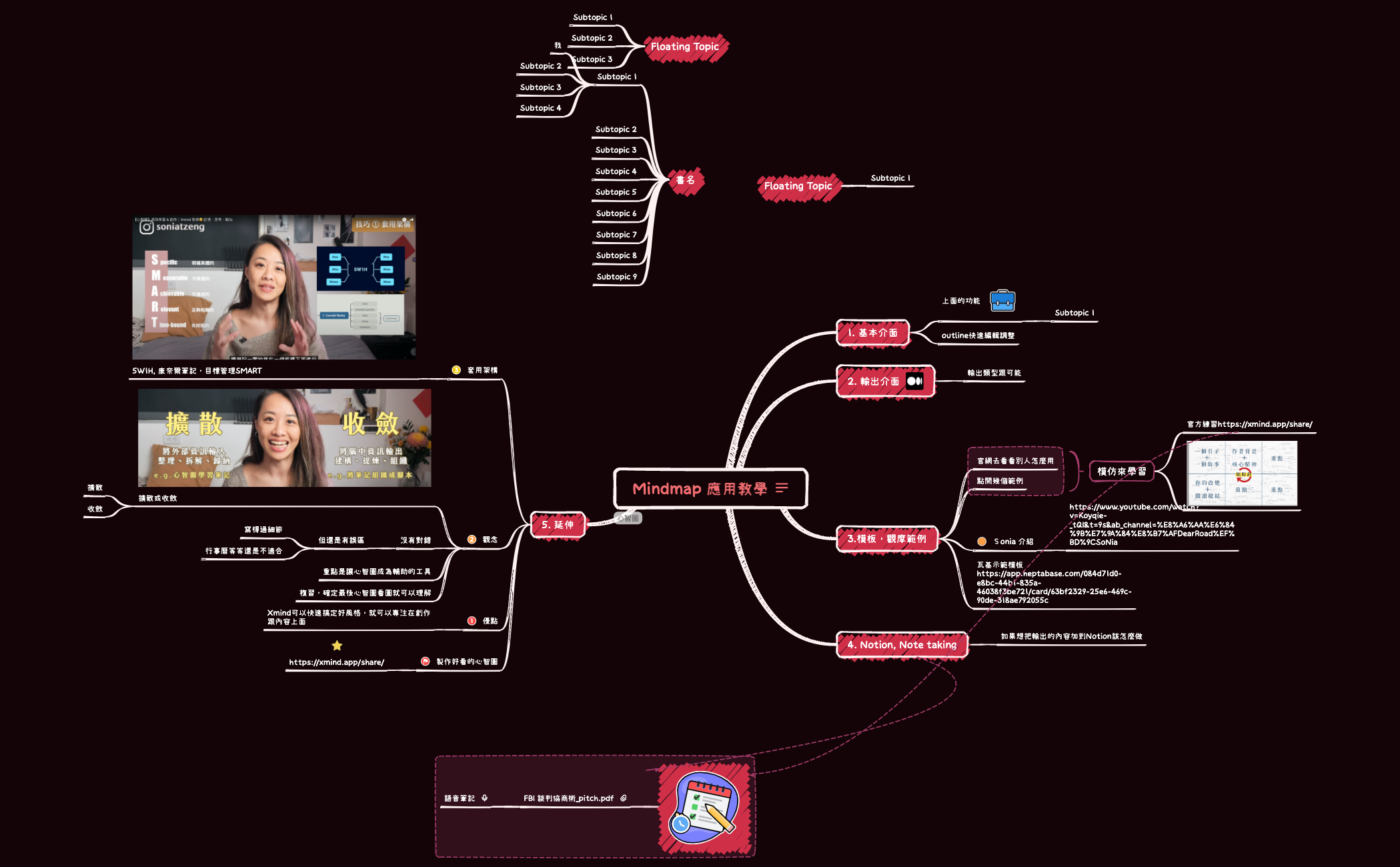 Mindmap 應用教學 preview 1