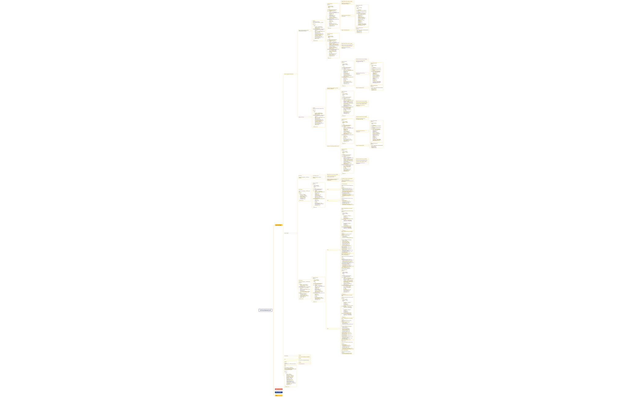 Brace Map preview 1