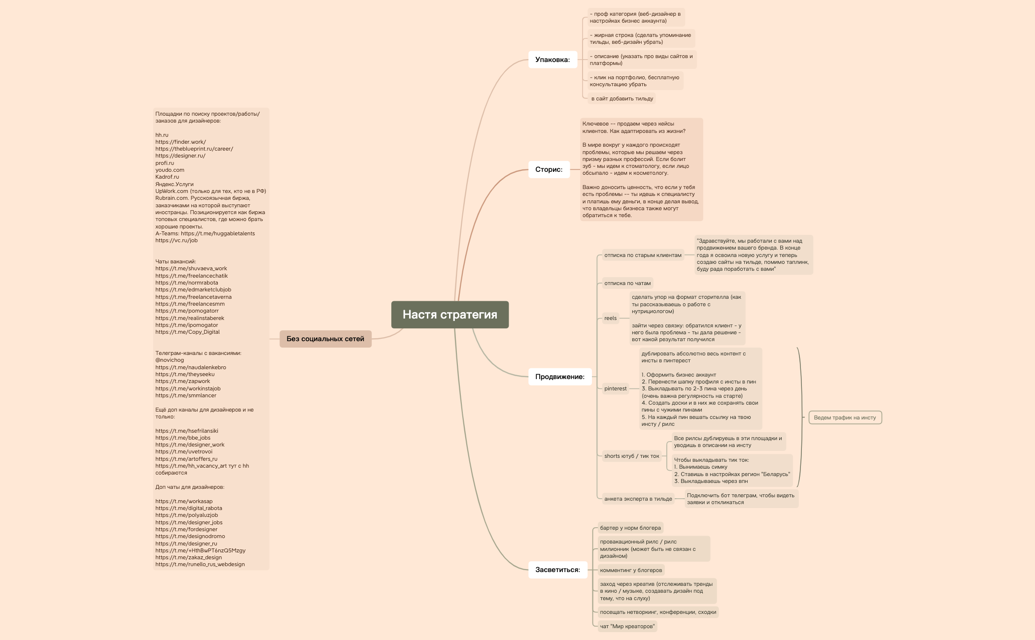 Настя стратегия preview 1