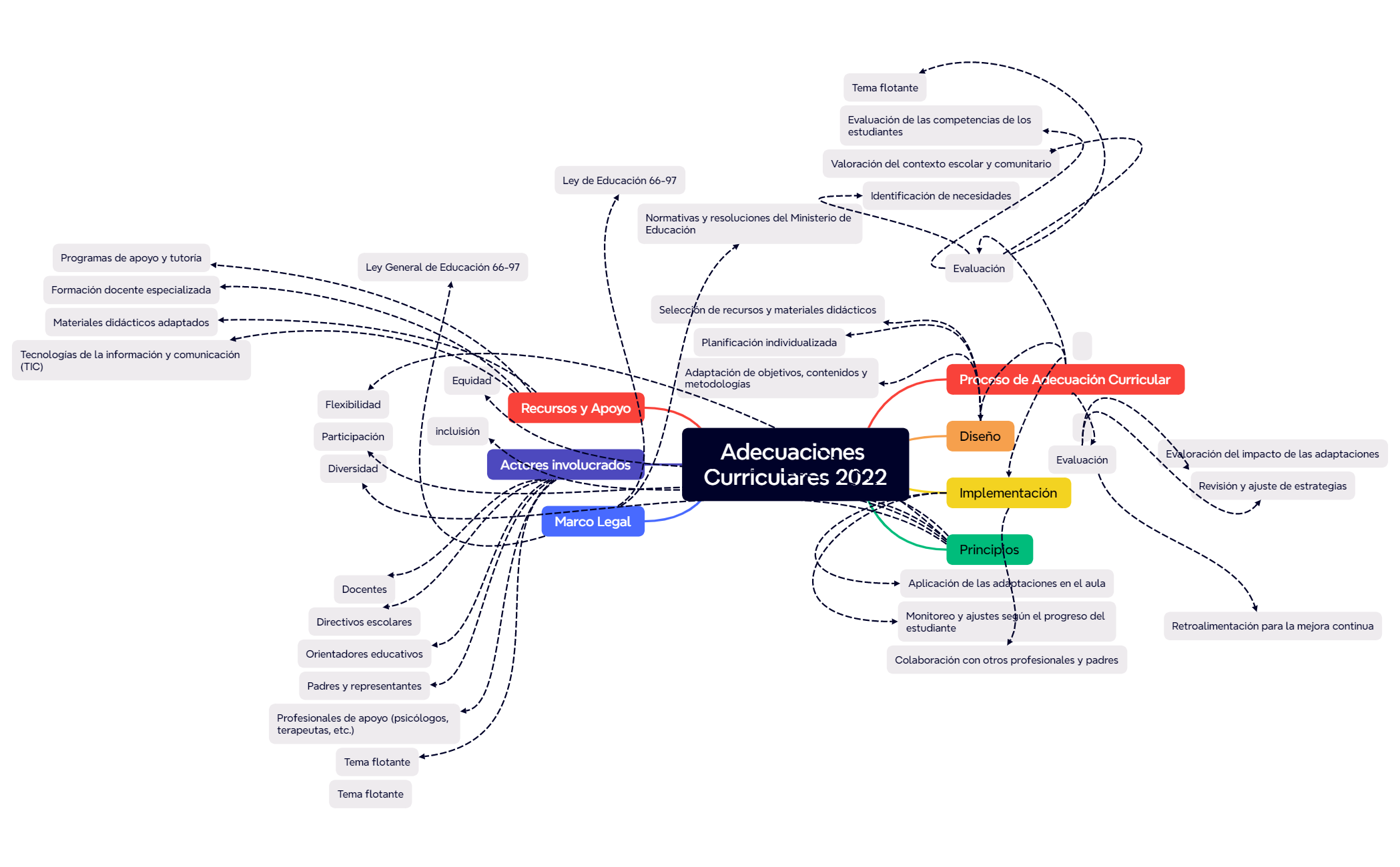 Mapa 1 preview 1