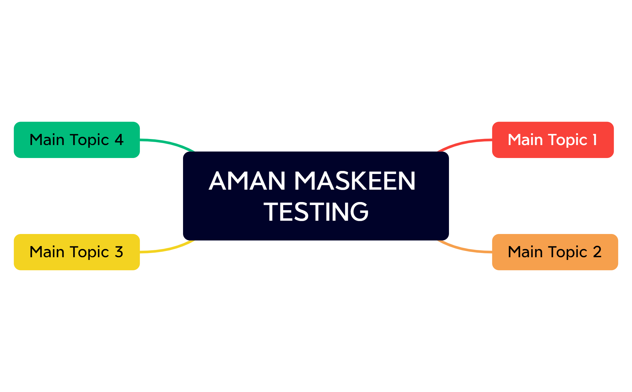 AMAN MASKEEN preview 1