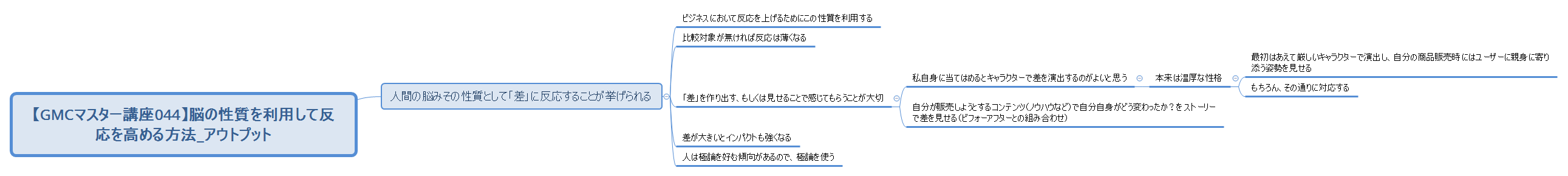 【GMCマスター講座044】脳の性質を利用して反応を高める方法_アウトプット preview 1