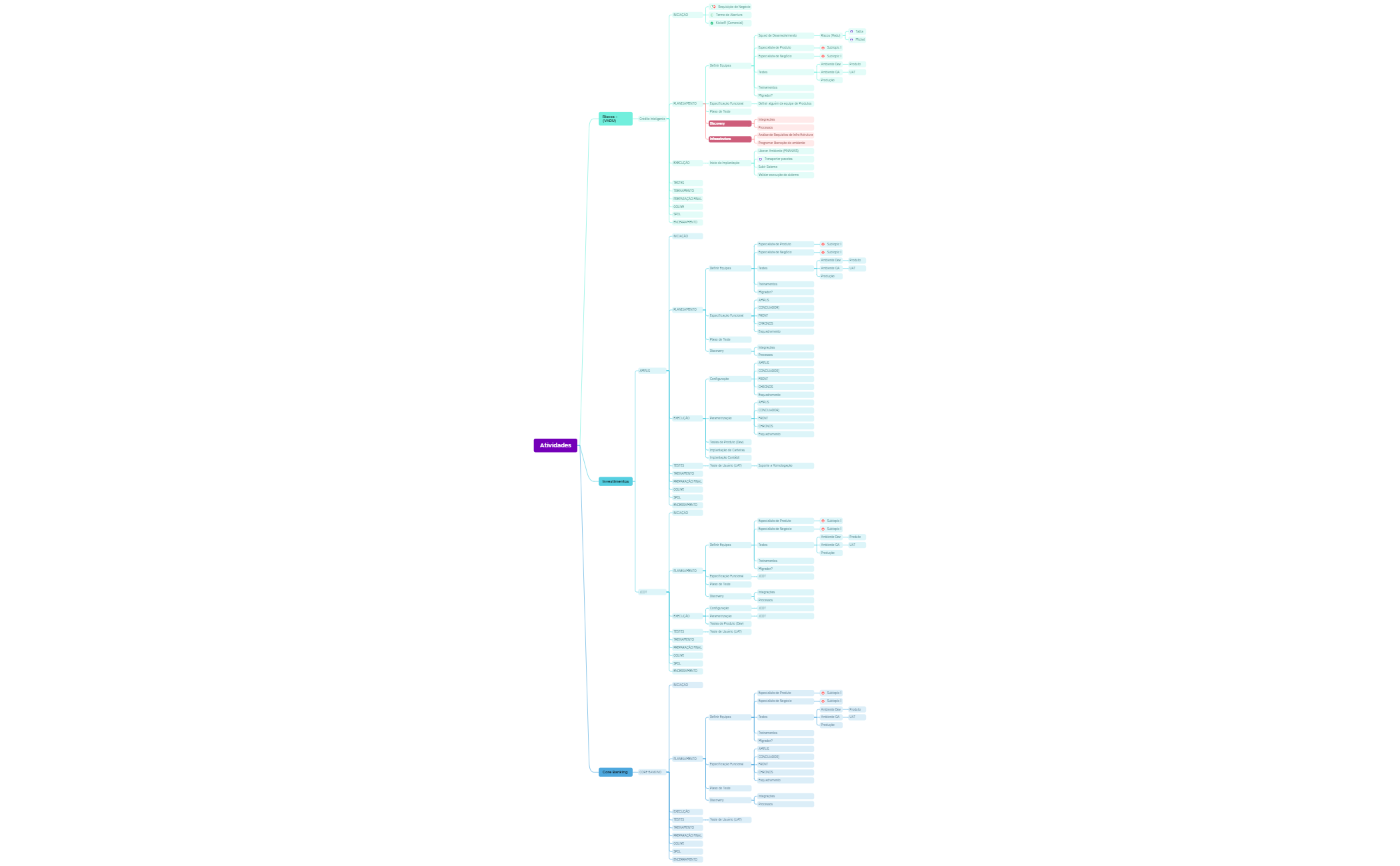 Atividades FINAXIS preview 1