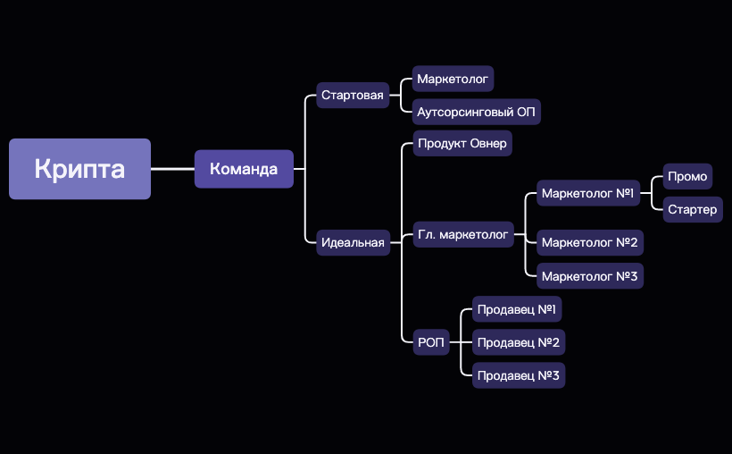 Крипта (2) preview 1
