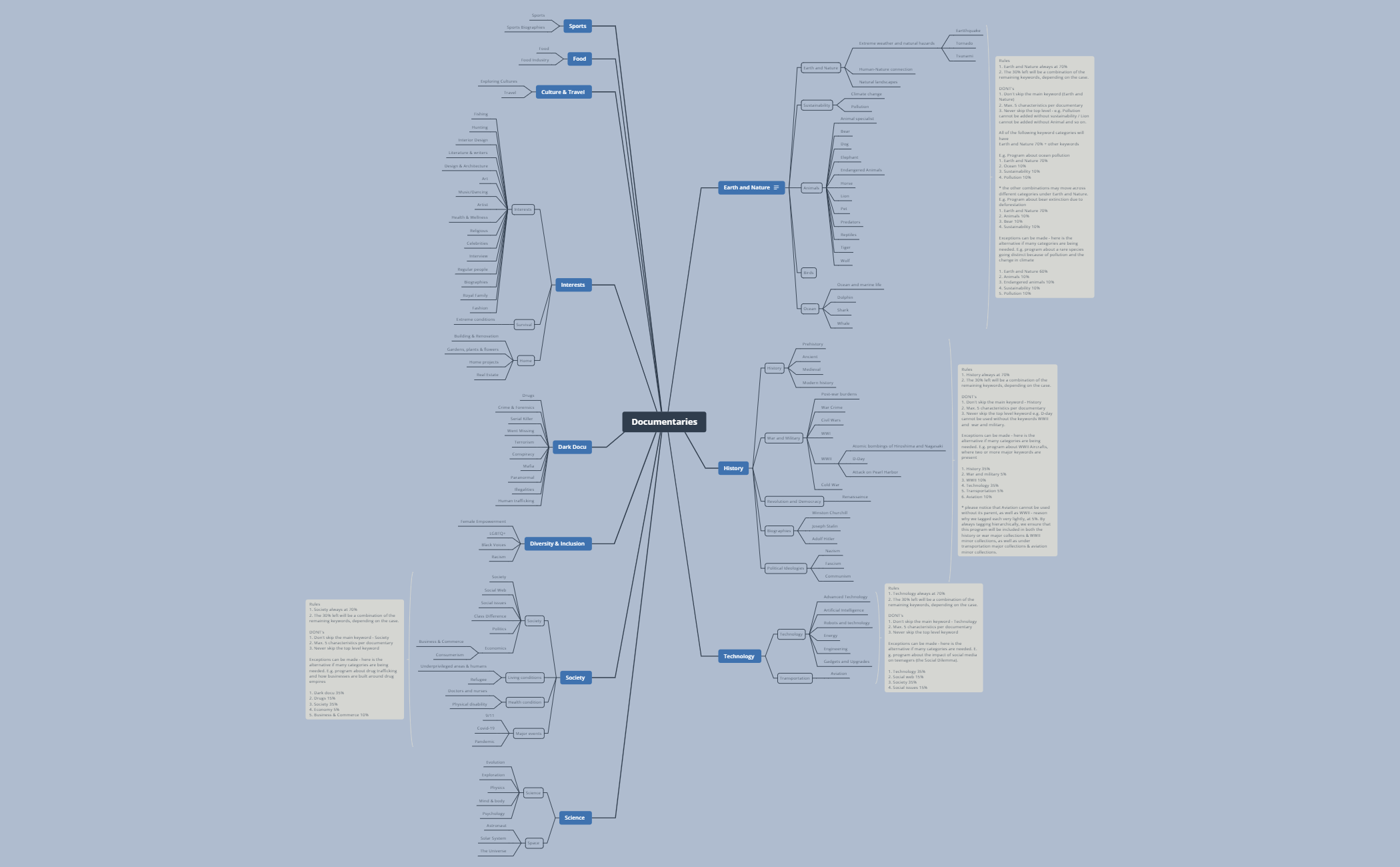 Documentaries_10_01-6TxNTF-x39aImG-79841 preview 1