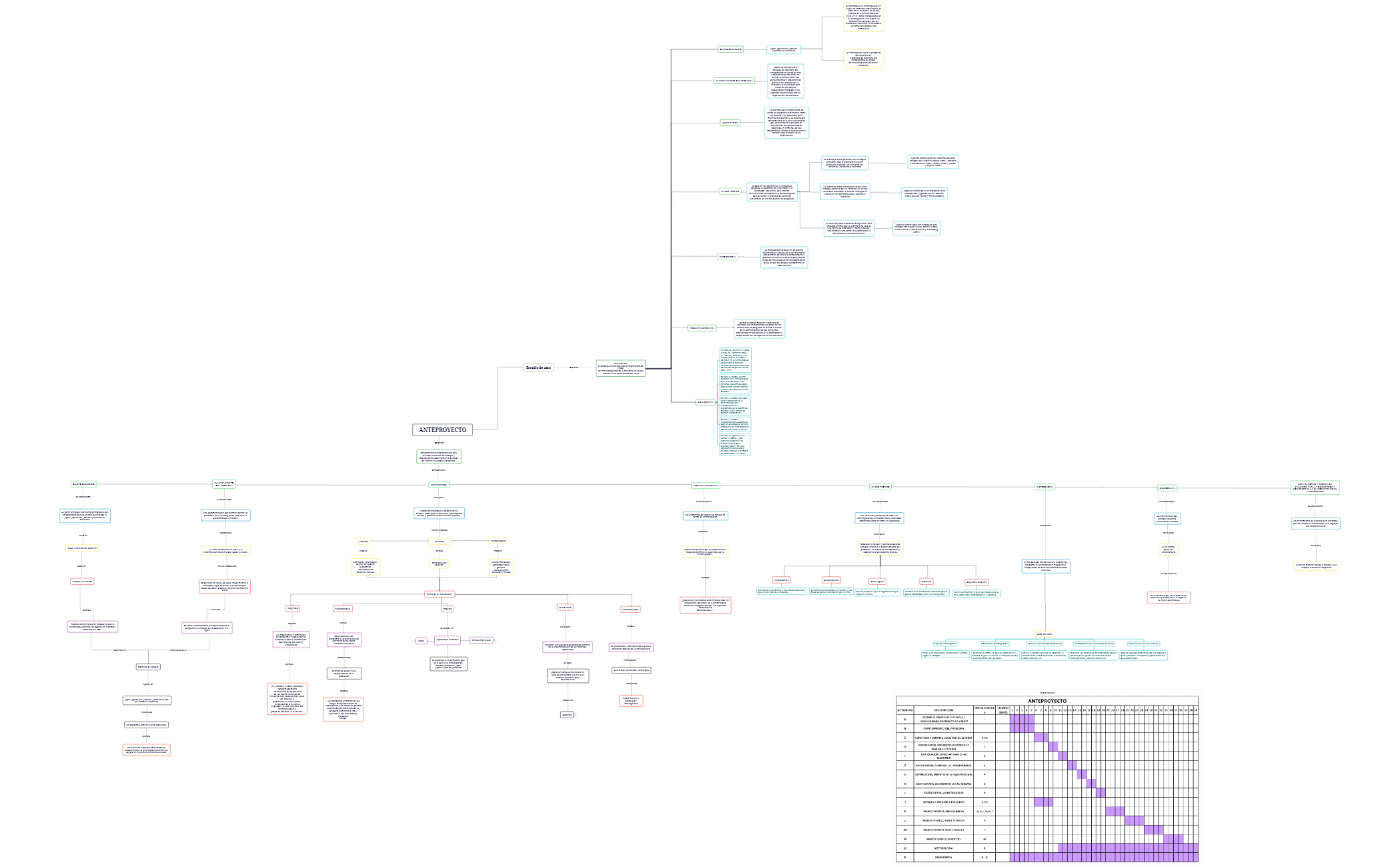 Mapa 1 preview 1