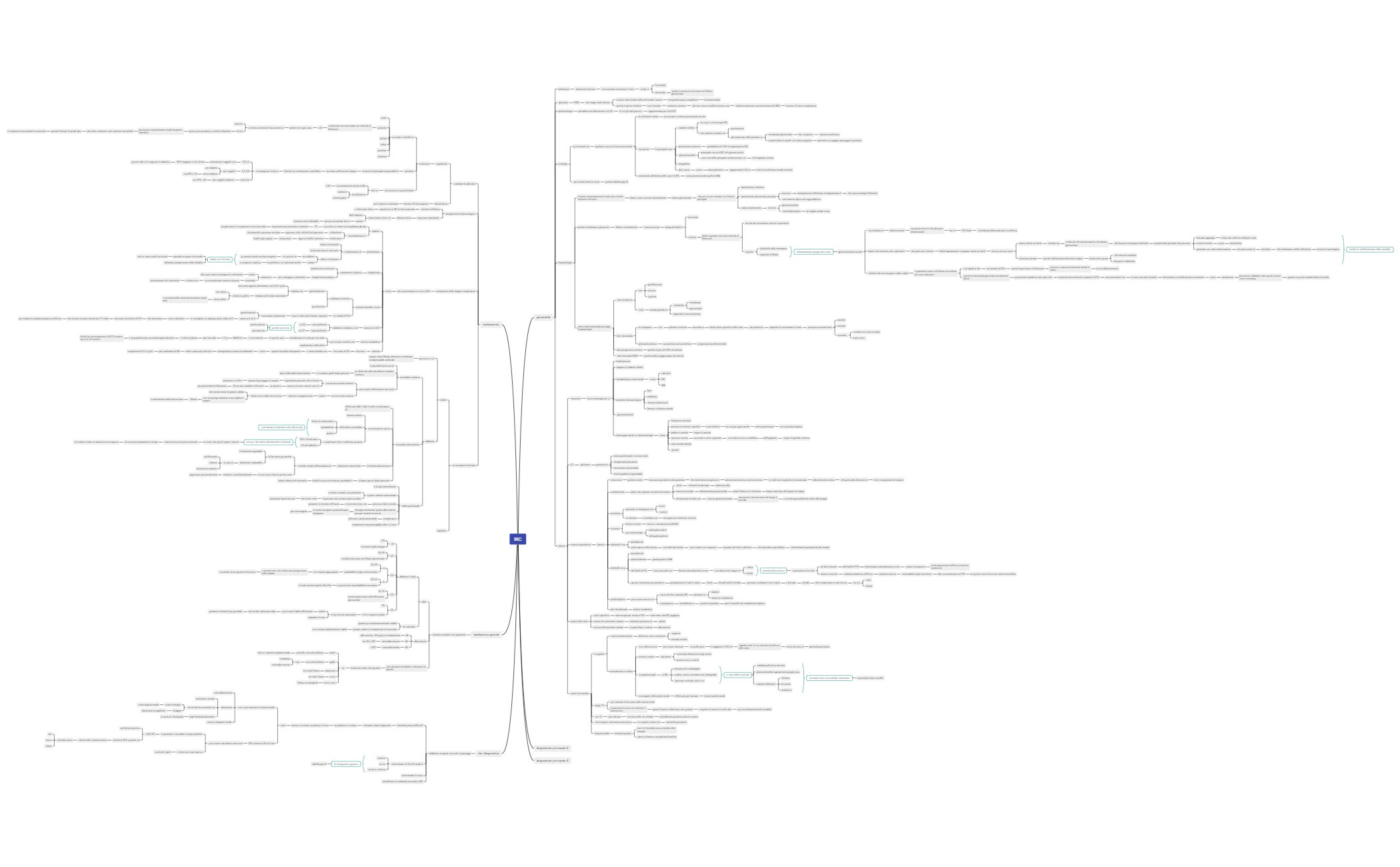 IRC preview 1