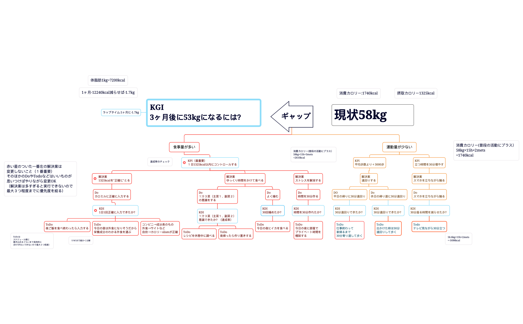千歳さん.xmind preview 1
