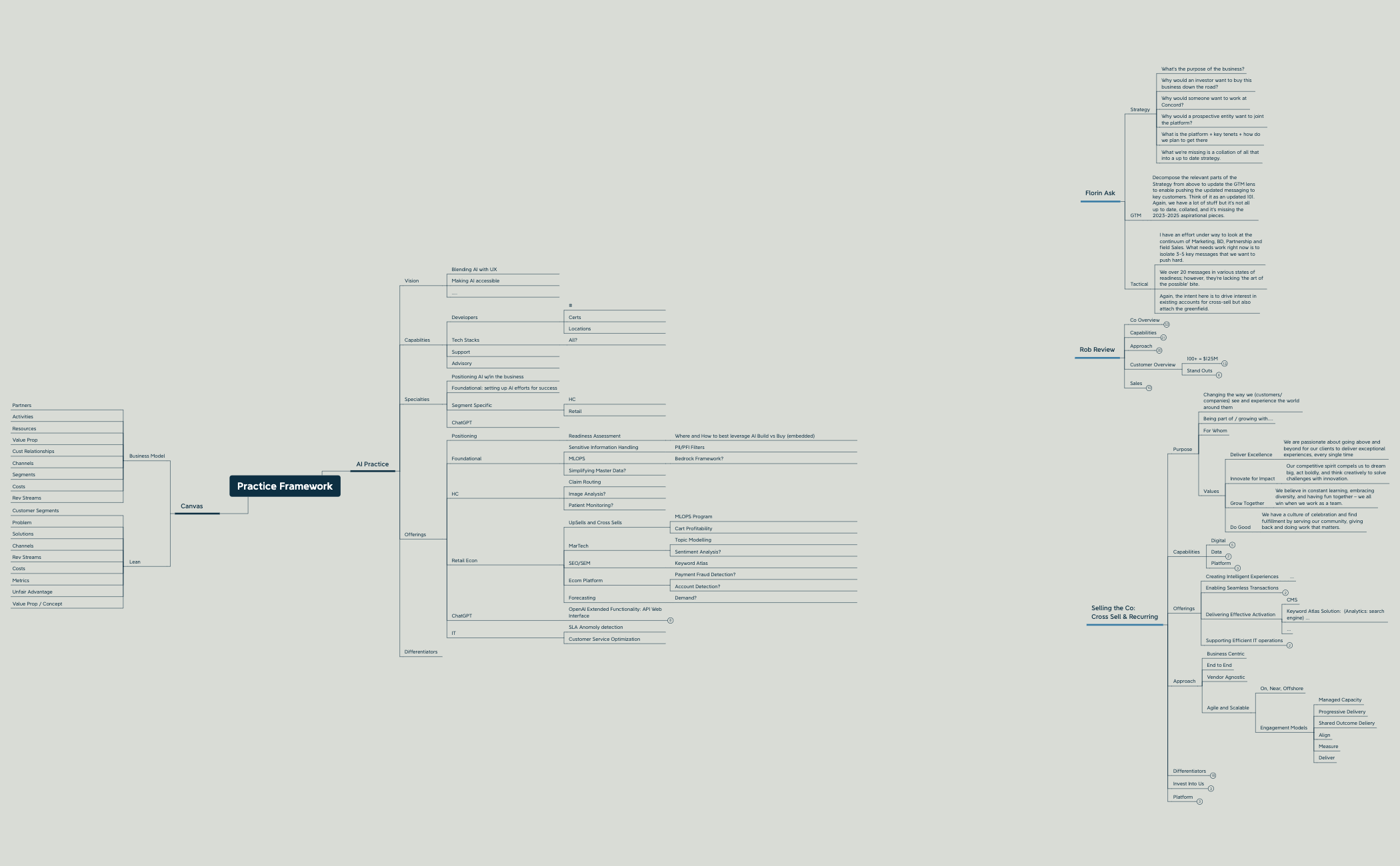Concord.xmind preview 1