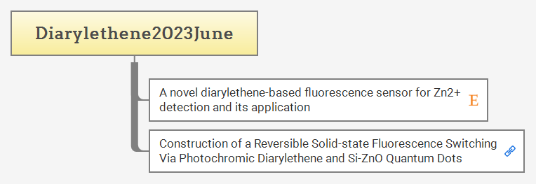 Diarylethene2023June preview 1