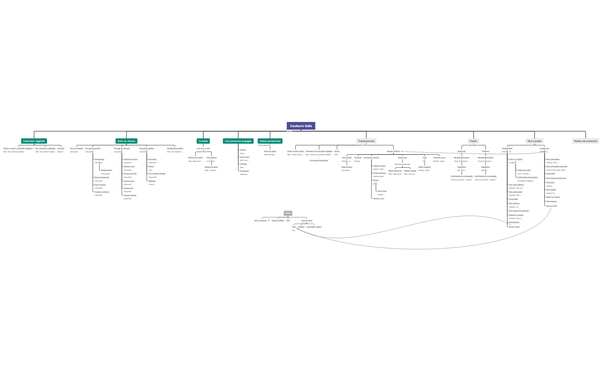 231025_Couleurs Gaïa preview 1