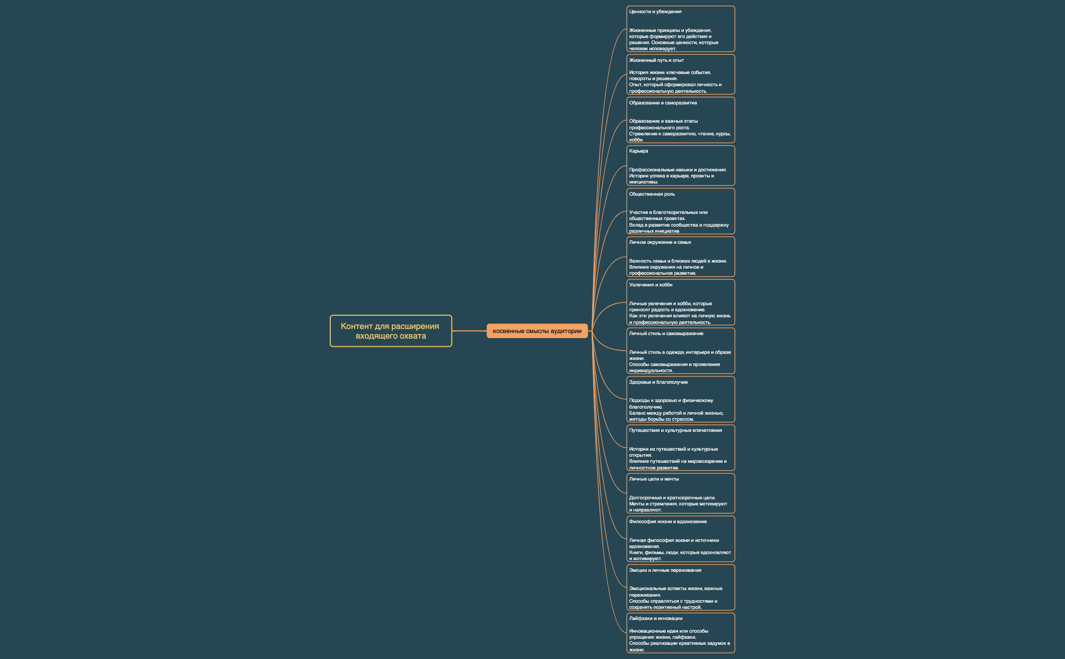 Косвенные смыслы preview 1