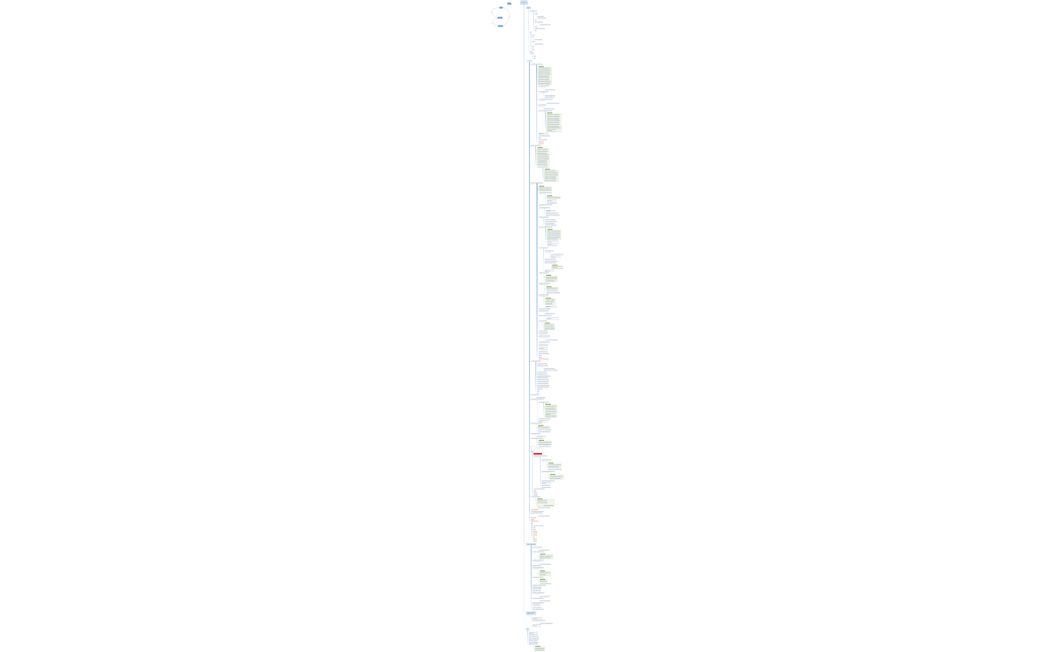 Feuille 1 preview 1
