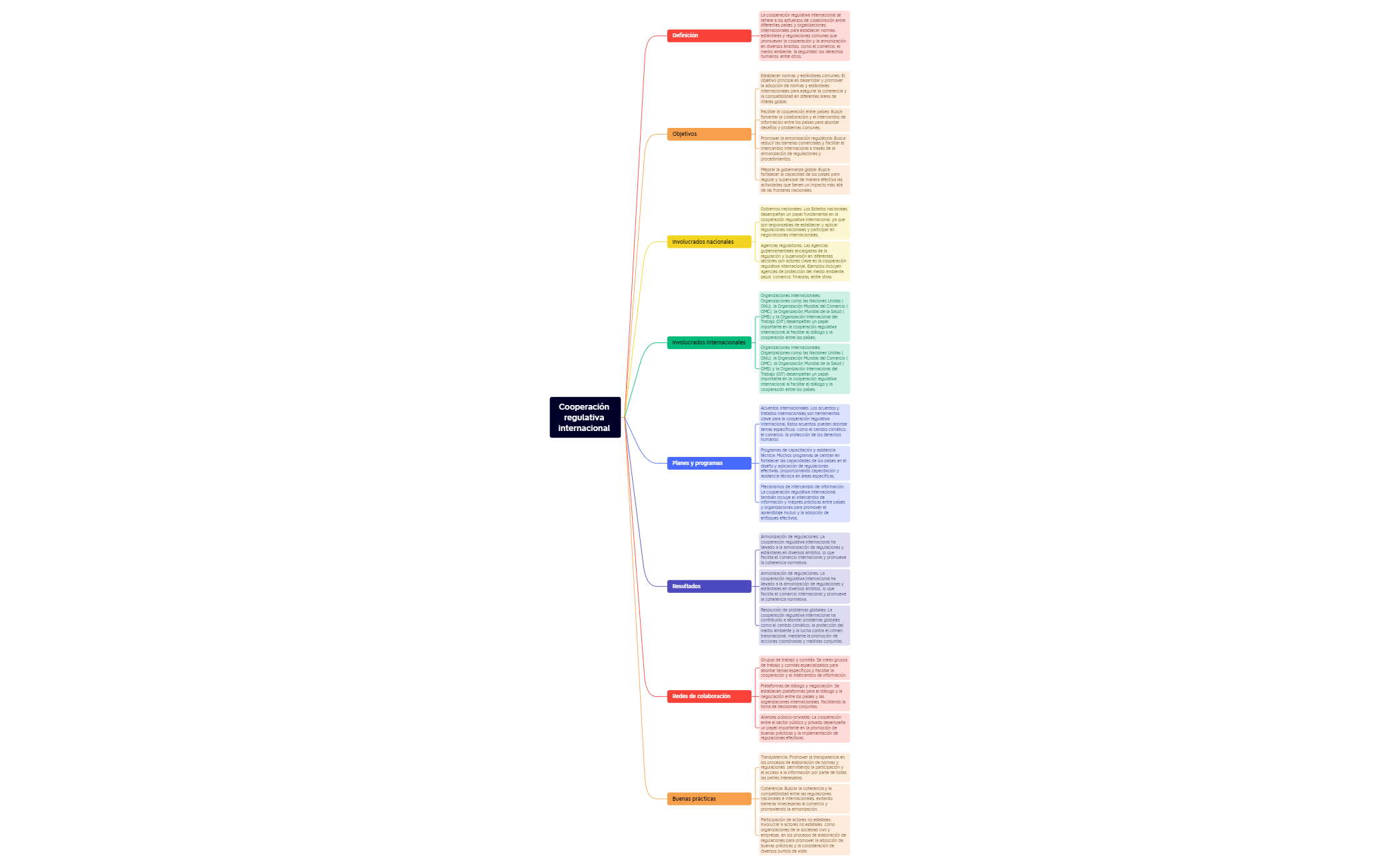 Mapa 1 preview 1