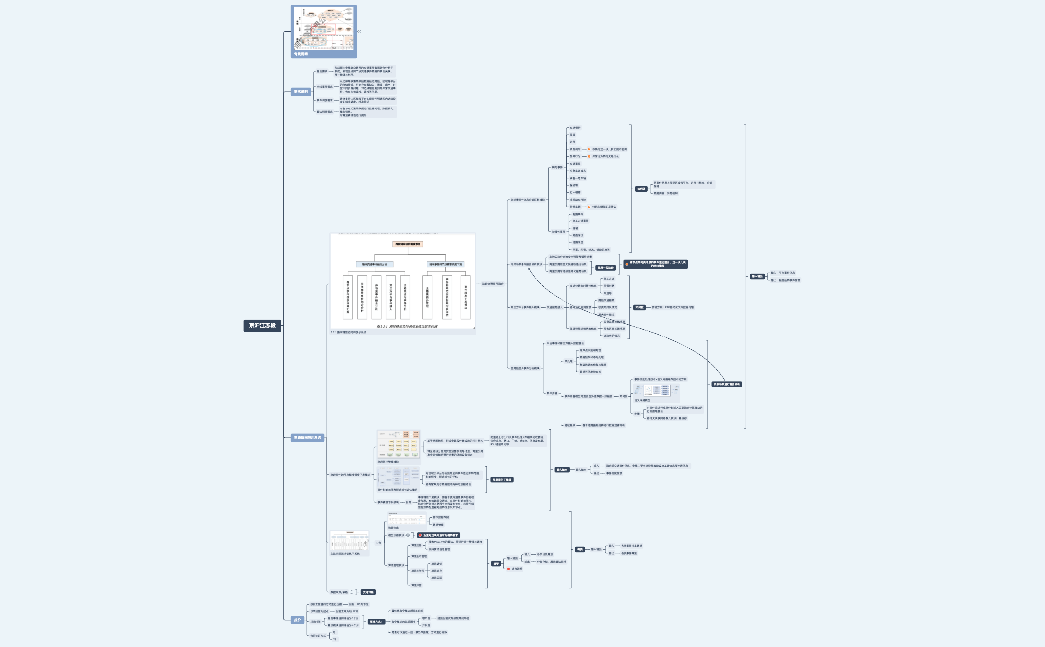 京沪江苏段 preview 1