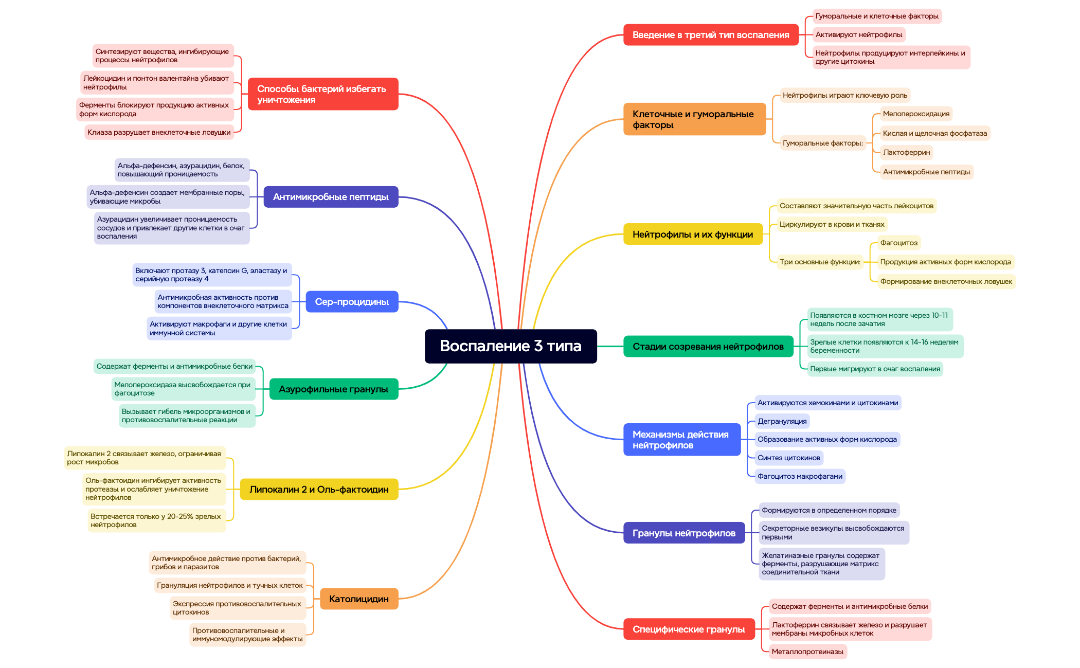 untitled-7 preview 1