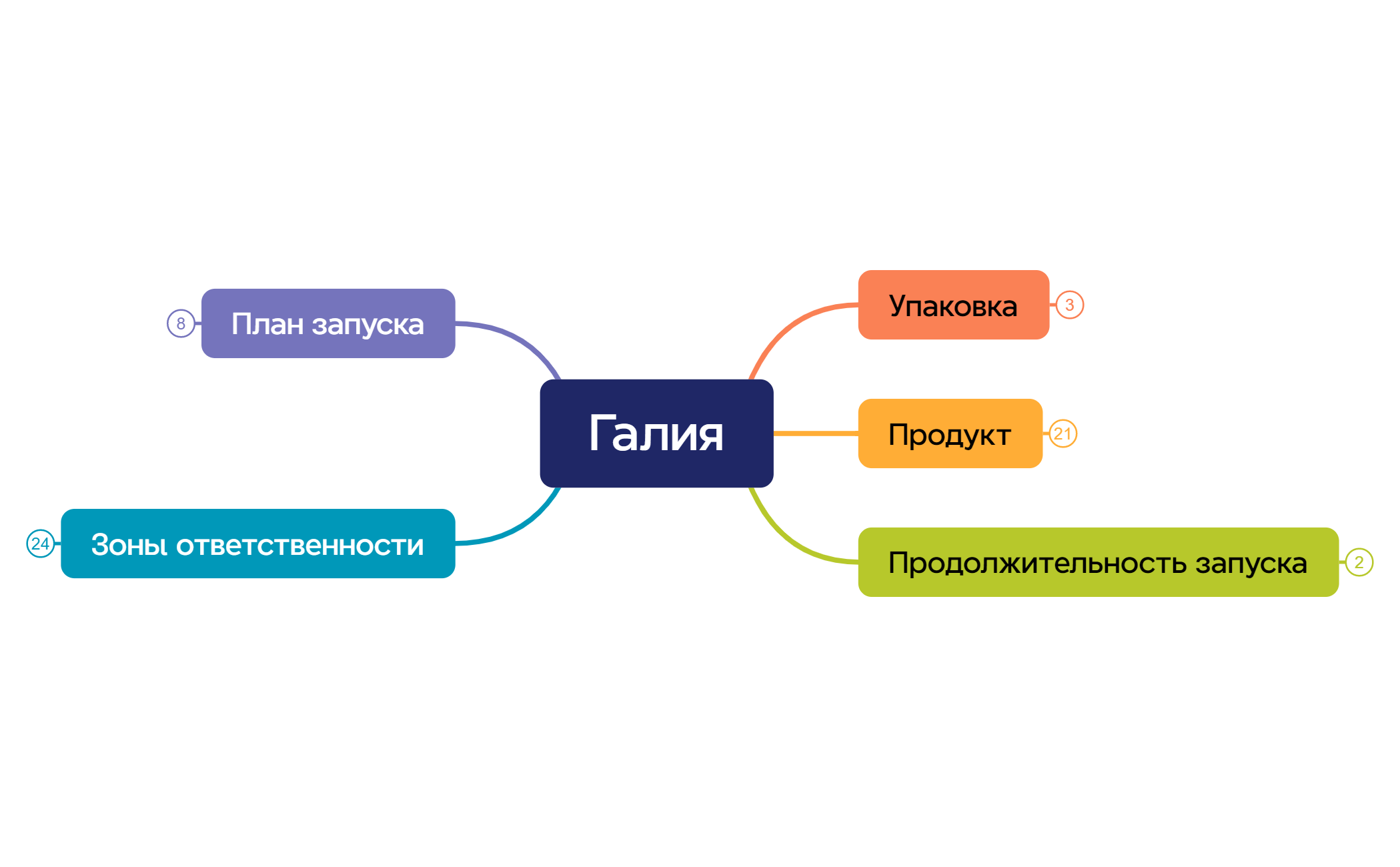 Галия preview 1