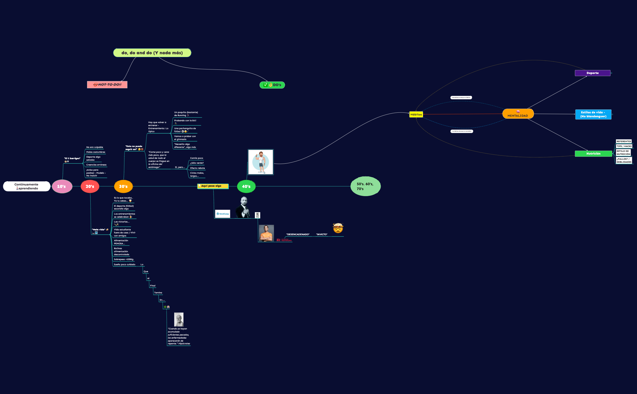 desconferencia sabandijers - definitivo - do, do and do (Y nada más) preview 1