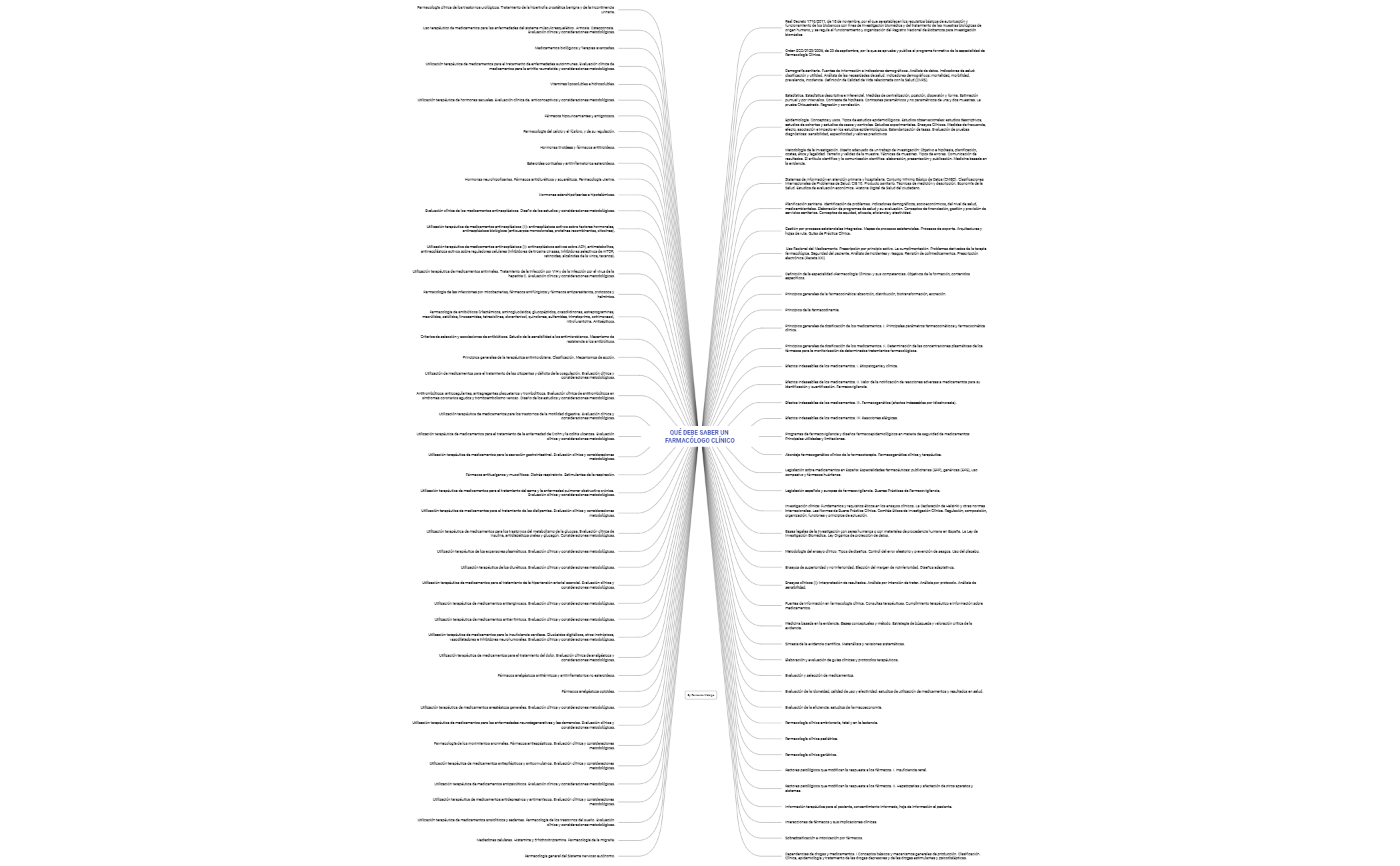 QUÉ DEBE SABER UN FARMACÓLOGO CLÍNICO preview 1