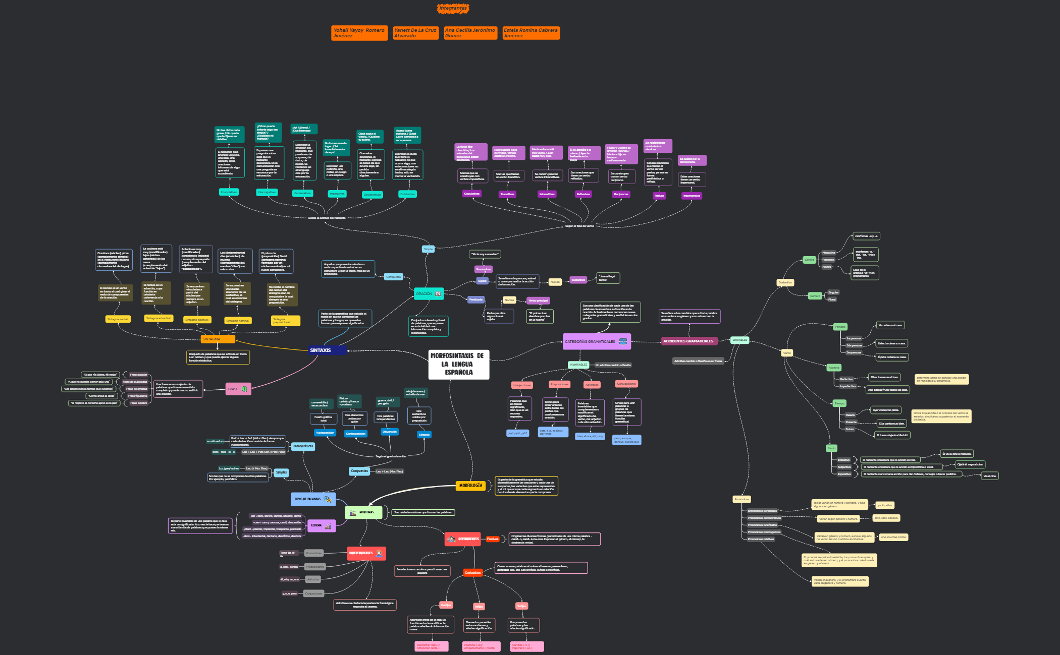 Map 1 preview 1