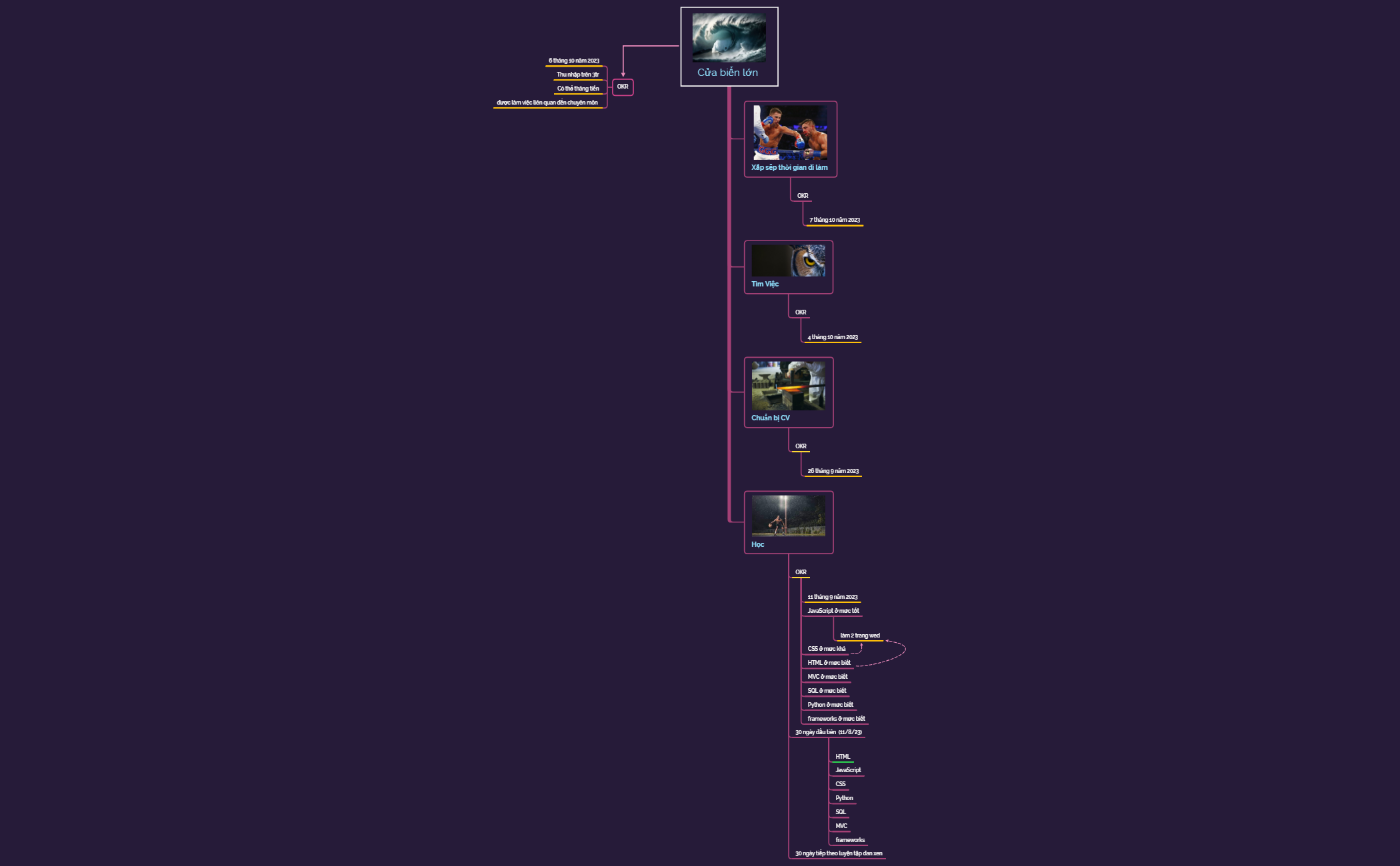 Cửa biển lớn preview 1