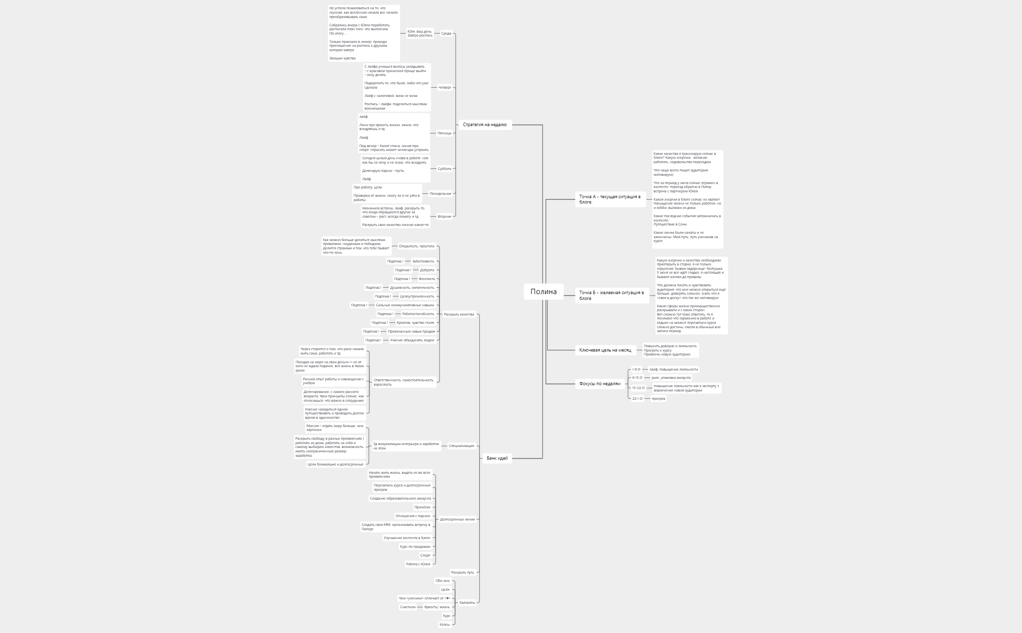 BlankMap 5 - XMind Template