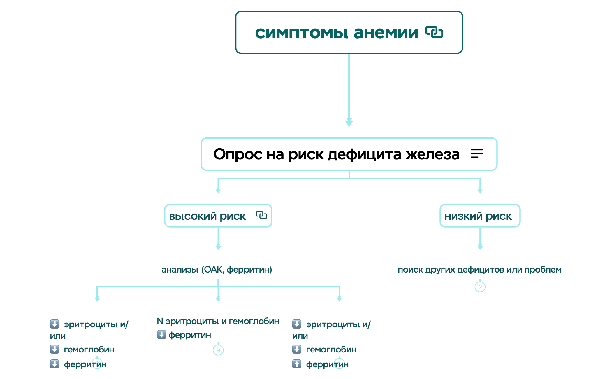 общая схема preview 1
