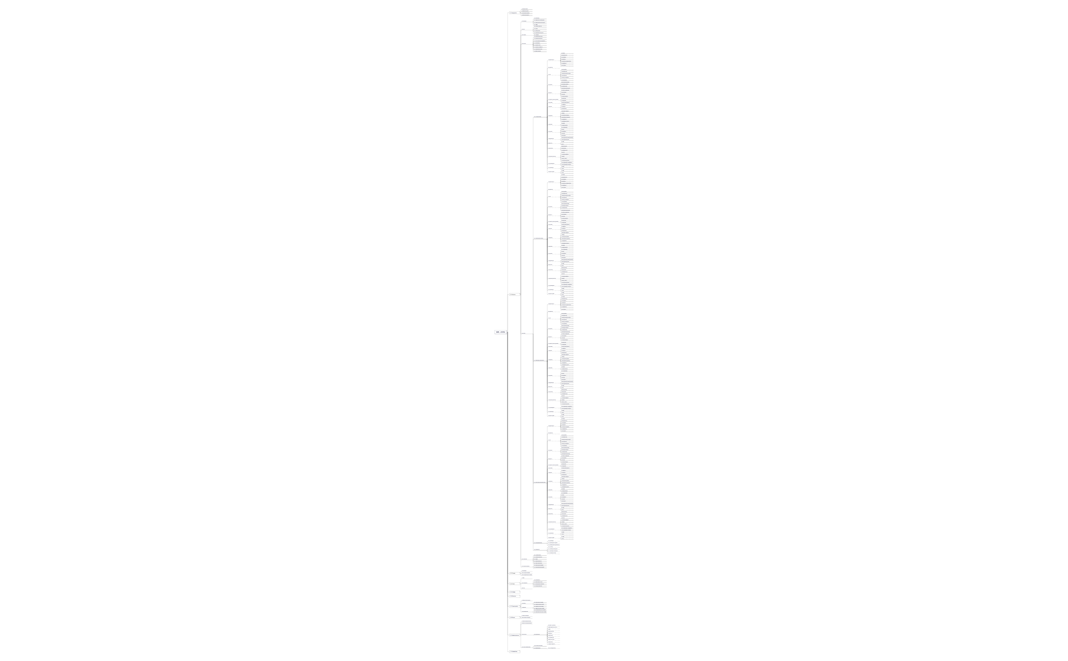 WBS - ASTRA.xmind preview 1