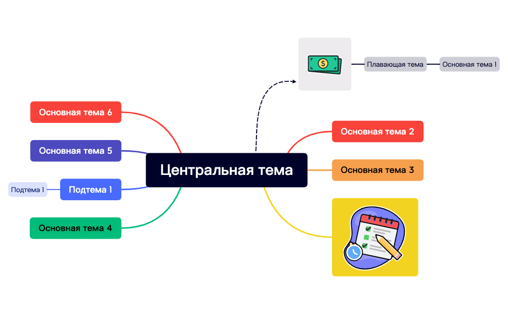 Центральная тема.xmind preview 1
