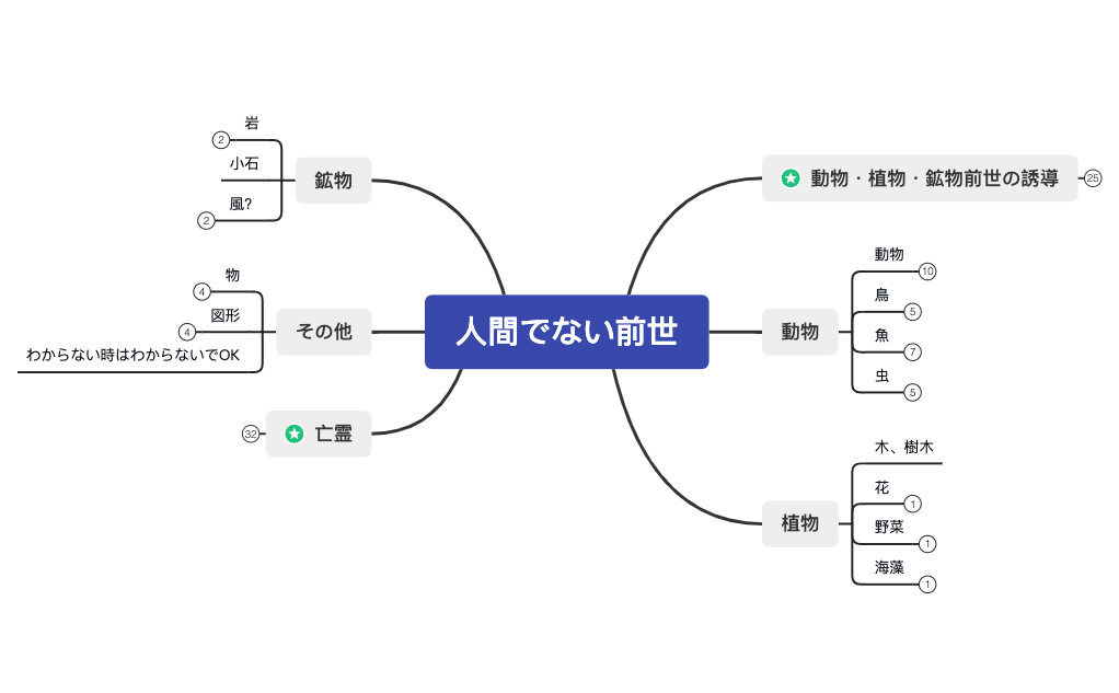 マップ 1 preview 1
