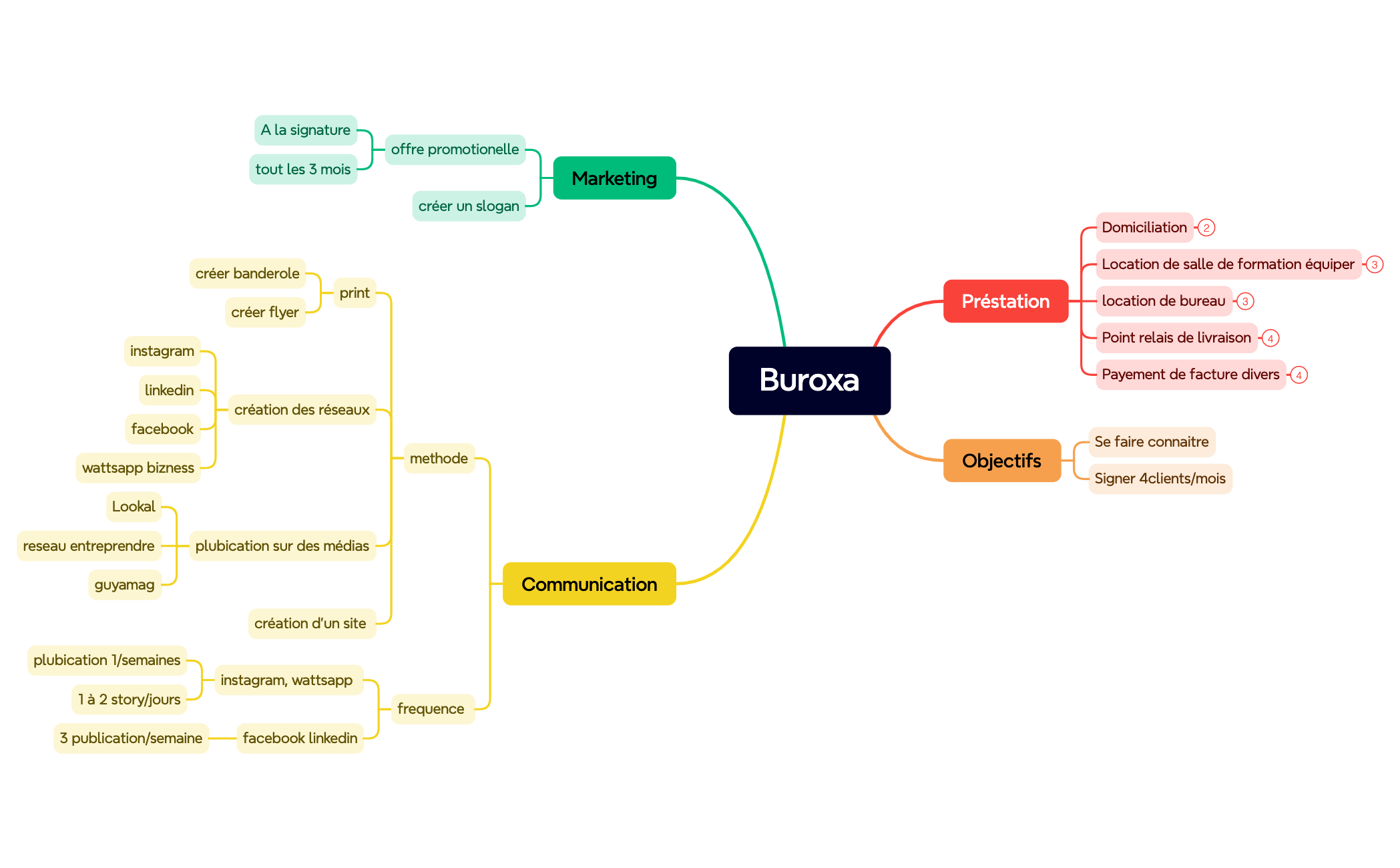 Buroxa preview 1